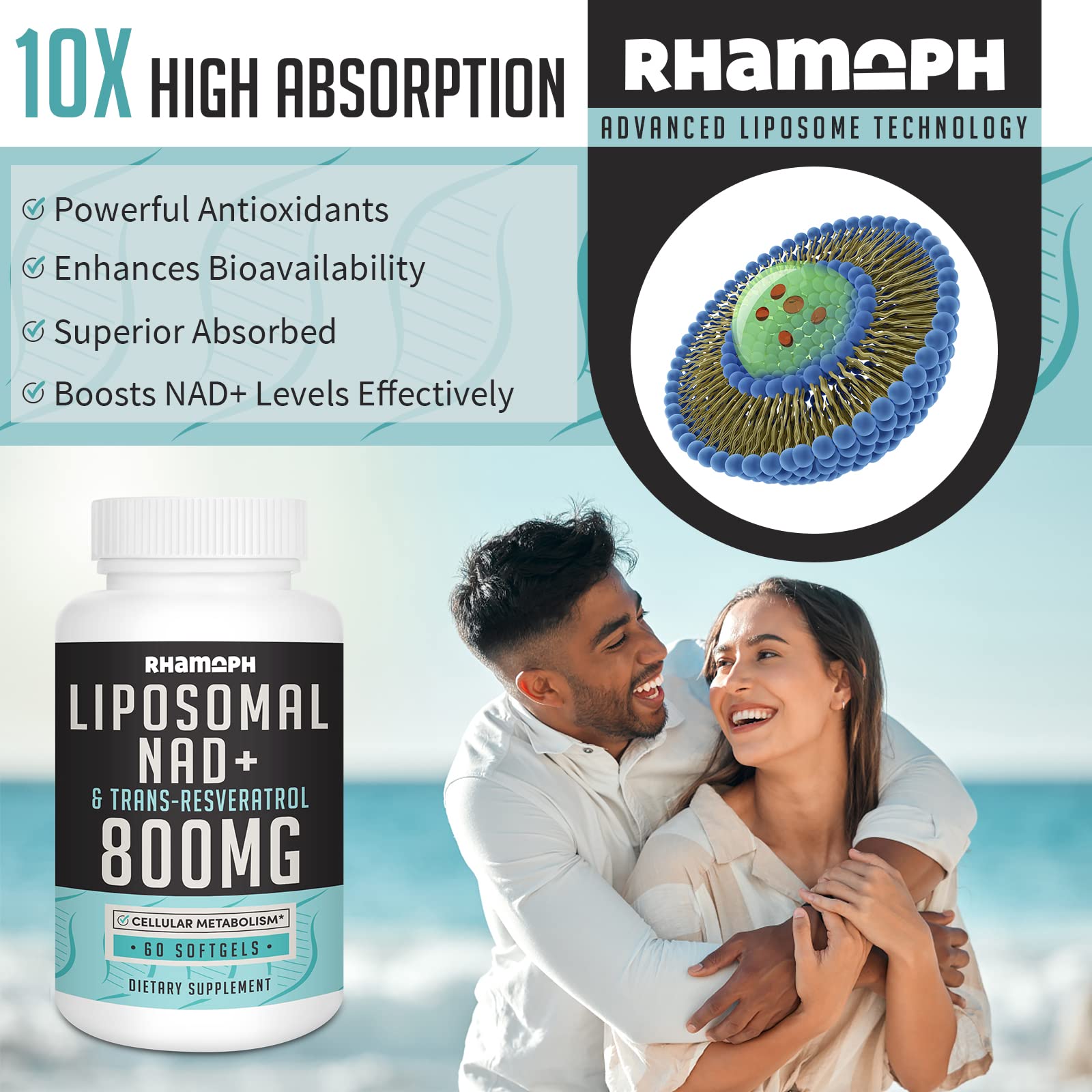 Rhamoph Liposomal NAD+ 800 mg with Trans-Resveratrol 300 mg, Max Absorption, Actual NAD+ Boosting Supplement for Healthy Aging, Cellular Energy, DNA Repair, Longevity - 120 Softgels RhamophAu supplements