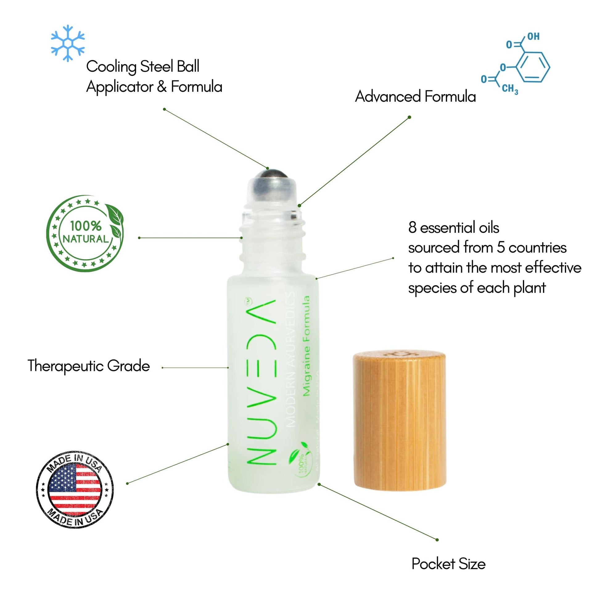 NUVEDA® Advanced Migraine Formula - All Natural Headache Stick | Modern Ayurvedic, Roll On Stick | Therapeutic Grade Essential Oil Aromatherapy | Made in USA NUVEDAAu supplements