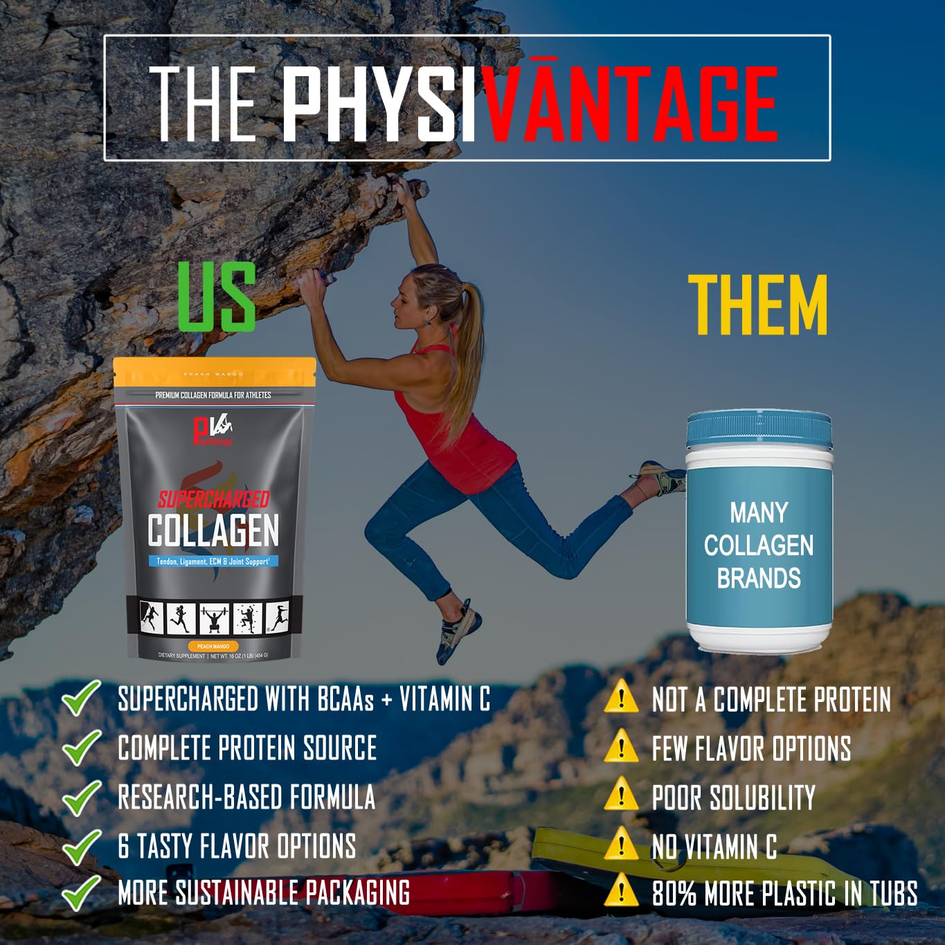 PhysiVantage Supercharged Collagen Peptides Powder - Hydrolyzed Collagen for Joint, Tendon, Ligament, & Skin Health Support - Peach Mango, Keto, Paleo, 16oz | Enhanced with Vitamin C, BCAAs, Grass-Fed PhysiVantageAu supplements