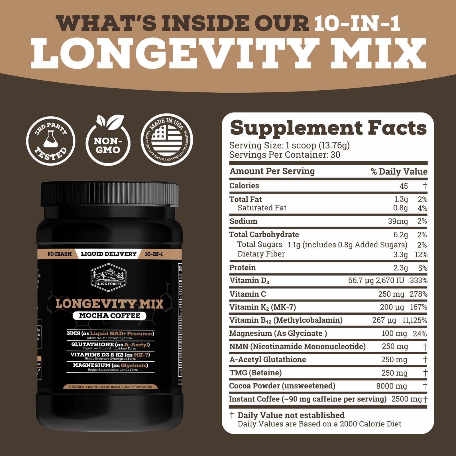 Black Forest Longevity Mix Liquid NAD+ Alternative Mocha Coffee 10-in-1 with NMN 250mg, Glutathione 250mg, TMG, Magnesium Glycinate, Vitamins D3 K2 C B12, High Polyphenol Cocoa, 30 Servings Black ForestAu supplements