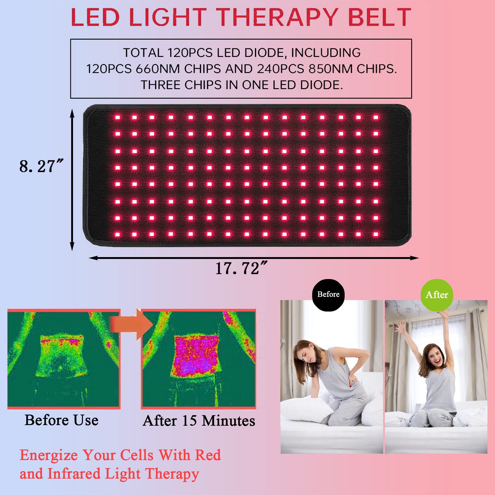 Naviocean Red Light Therapy Belt Device for Body Pain Waist, Infrared Wearable Pad Deep Therapy Wrap NavioceanAu supplements
