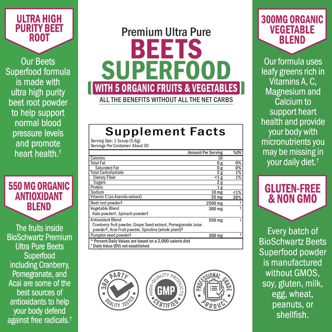 Beet Root Powder - Beets Superfood Supplement with Vitamin C Plus Organic Antioxidant BioSchwartzAu supplements