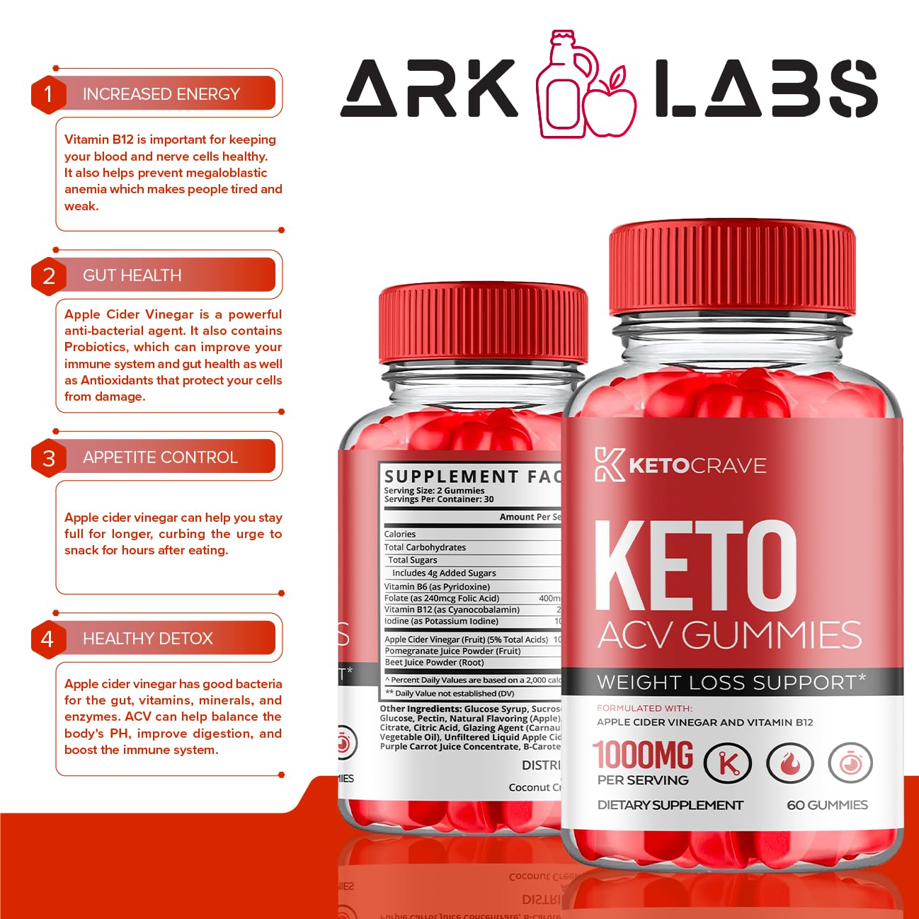 Keto Crave ACV Gummies, KetoCrave Keto ACV Gummies Advanced Weight Loss 1000MG Ark LabsUS supplements