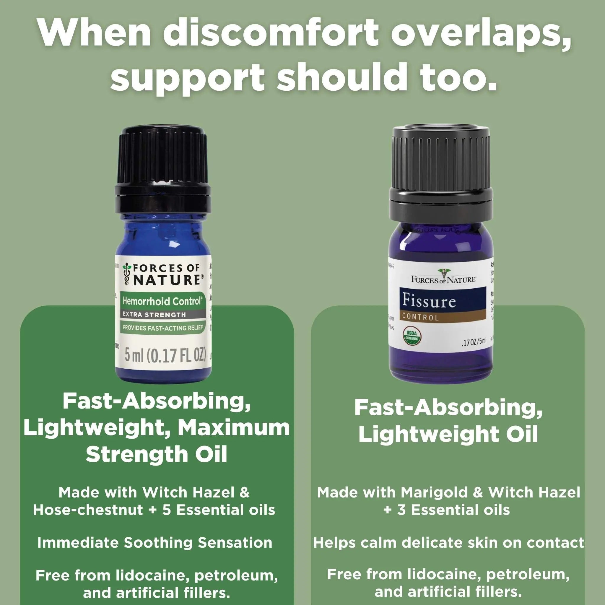 Forces of Nature Hemorrhoid Control Extra Strength (5ml) + Organic Fissure Care (5ml) | Virtual Bundle Forces of NatureAu supplements