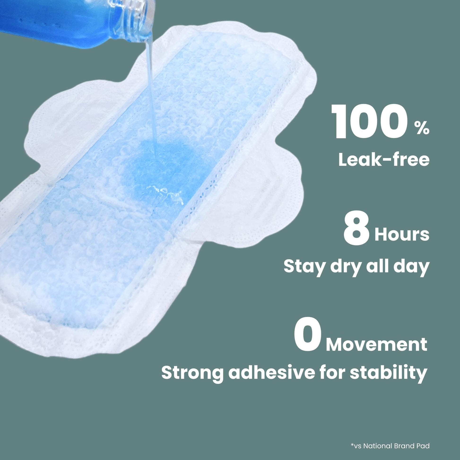 uNeat Regular with Wings Ultra-Thin Sanitary Pads for Women and Teen, Unscented, Eliminates Odor uNeatAu supplements