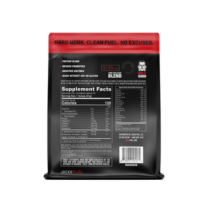 Jocko Mölk Whey Protein Powder (Strawberry) - Keto, Probiotics, Grass Fed, Digestive Jocko FuelUS supplements