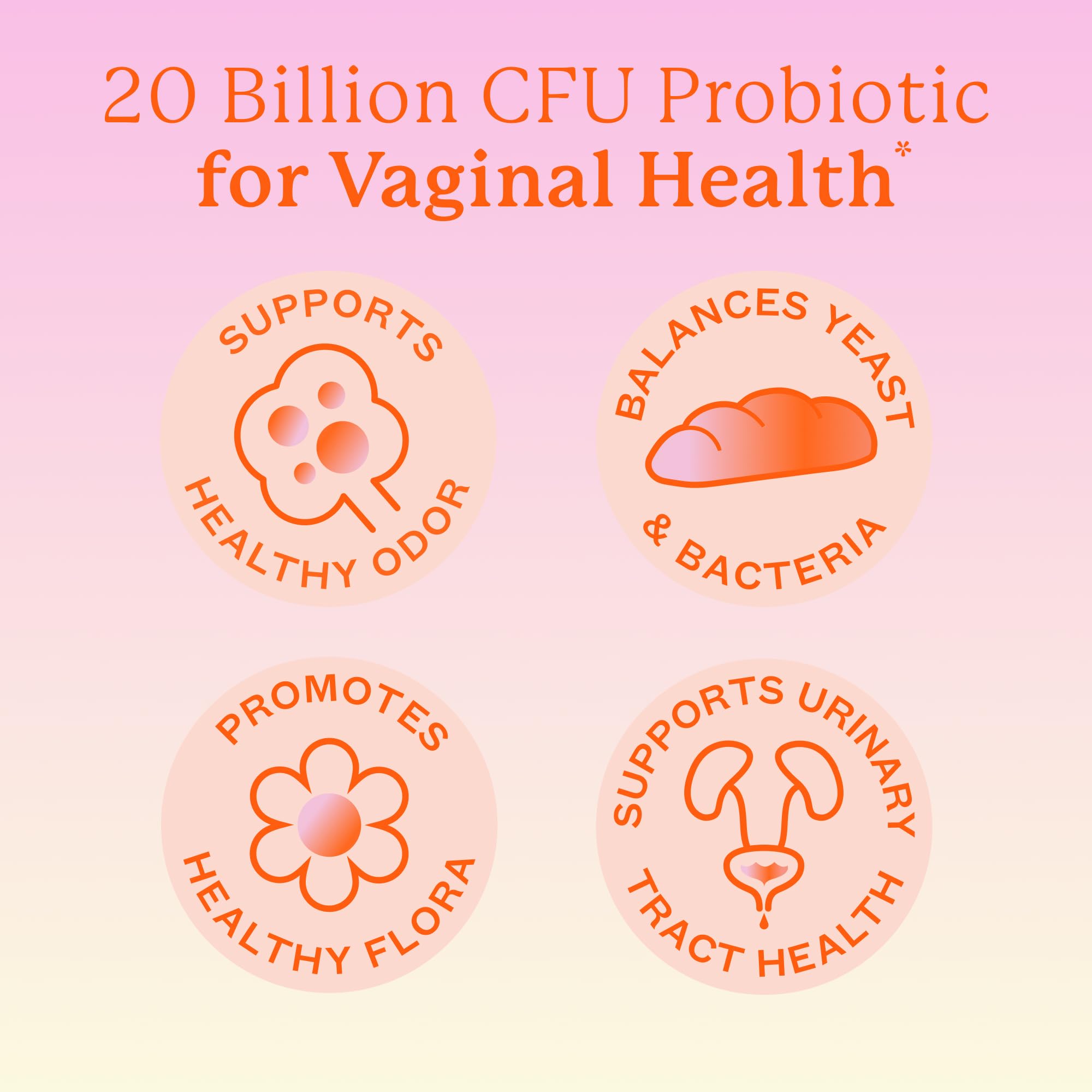 Cheeky Bonsai Vaginal Probiotic for Women pH Balance with Maximum Support 20 Billion CFU Probiotics - 8 Unique Strains for Her - Lactobacillus Blend - 60 Capsules Cheeky BonsaiAu supplements