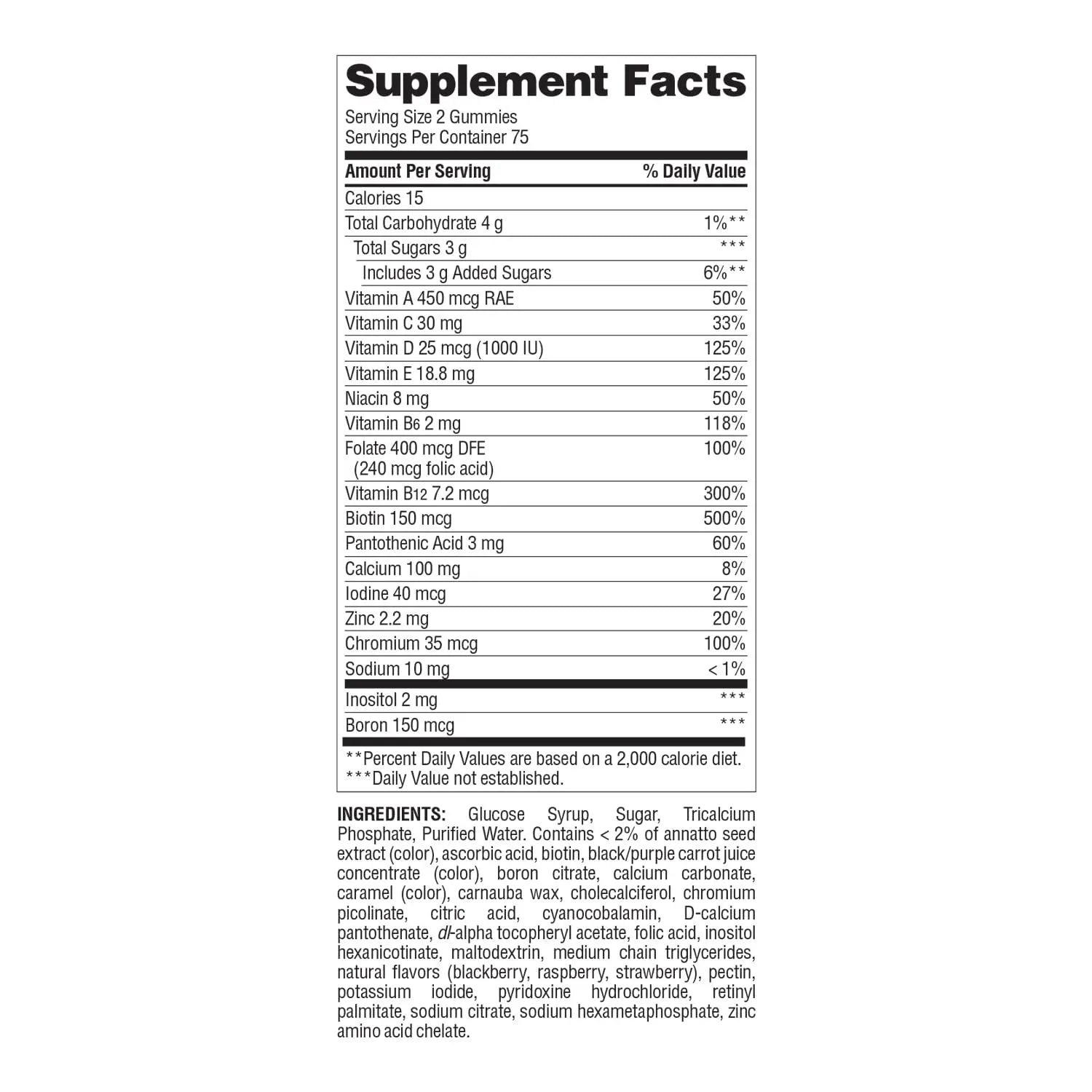 Nature's Wonder Women's Multivitamin Gummies, Supports Energy, Metabolism, Bone and Immune System Health Nature's WonderAu supplements