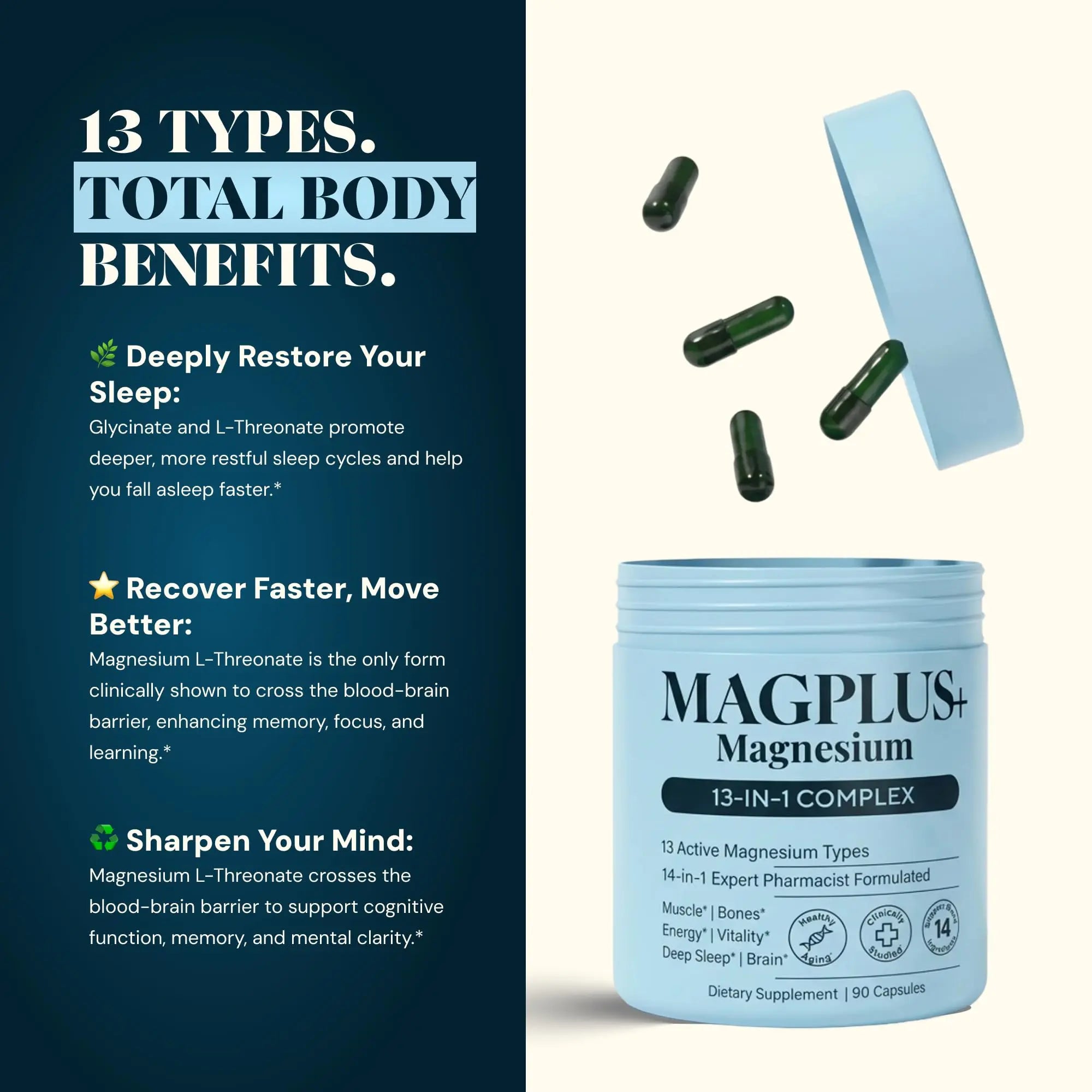 Magnesium Glycinate Complex Supplement, 900mg – 13-in-1 Magnesium L-Threonate, Citrate, Taurate & Malate for Women & Men – Liposomal Chelated Formula – Sleep, Muscle & Brain Support – 90 Capsules Plus+Ultranz supplements