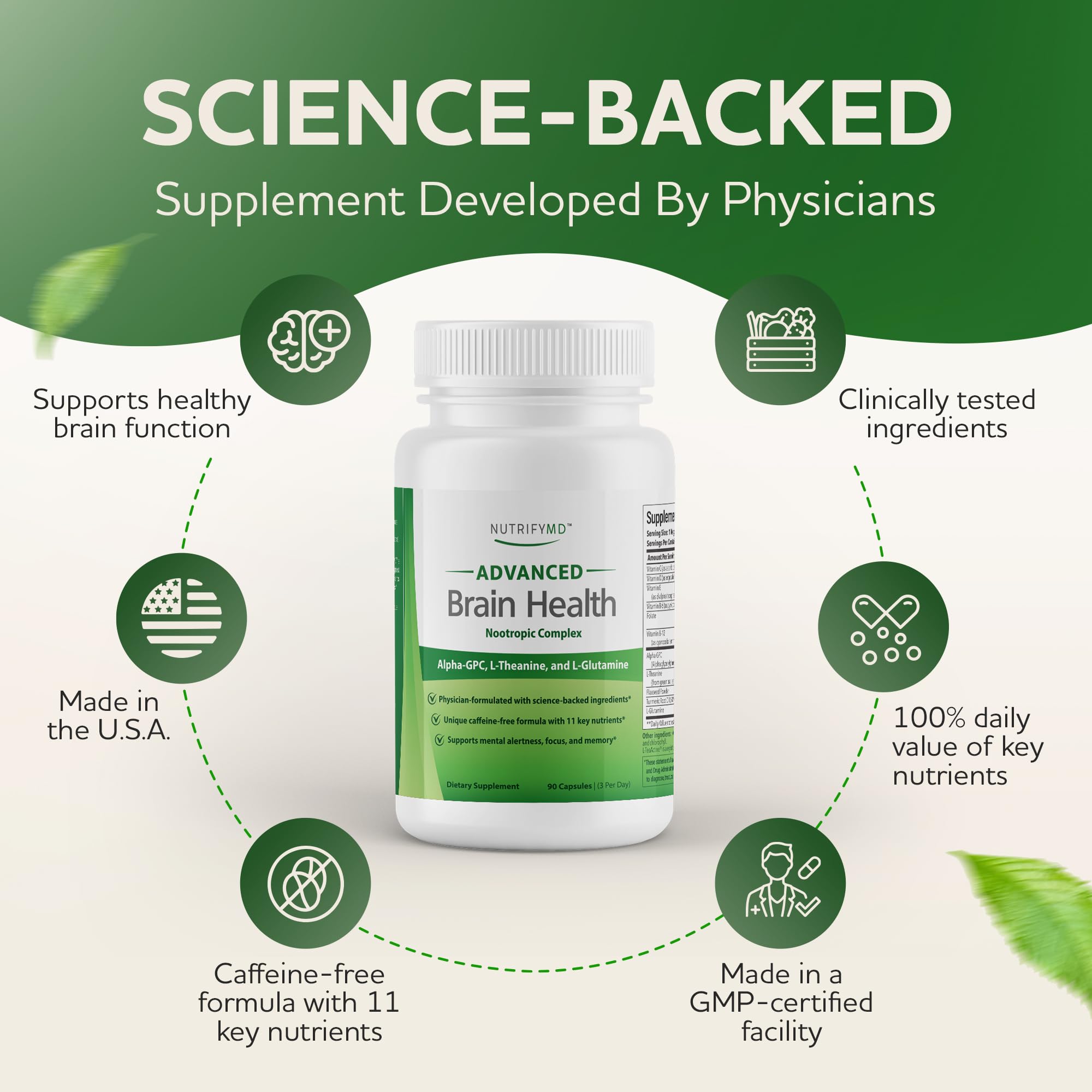 Advanced Brain Health Supplement with Alpha GPC, L-Theanine, L-Glutamine for Memory and Focus - 90 Capsules NutrifyMDAu supplements