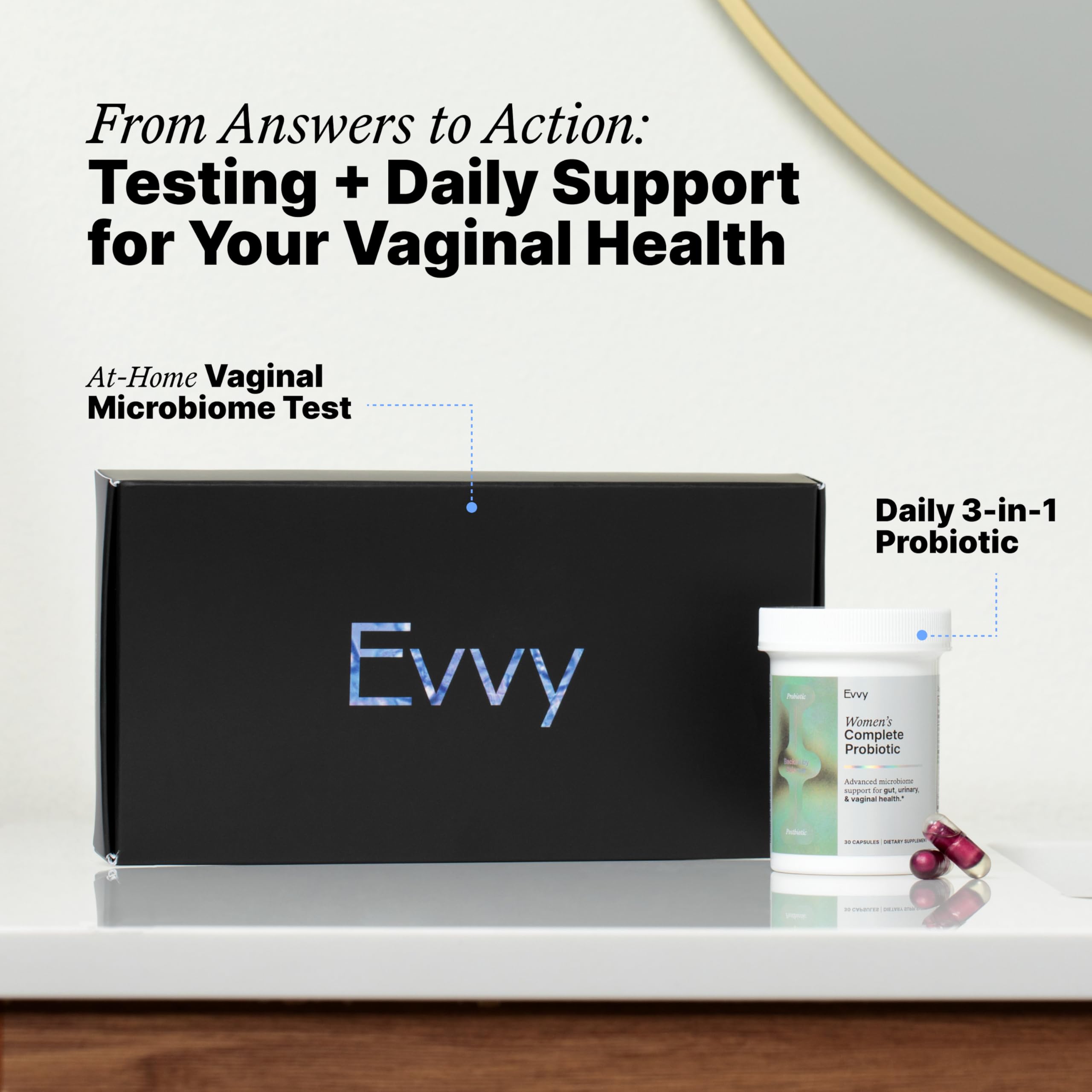 Evvy Vaginal Health Test | at-Home Microbiome Test for BV, Yeast Infection, Ureaplasma & More | Discreet Results in 7–10 Days | Clinician-Reviewed Report & Rx Options EvvyAu supplements