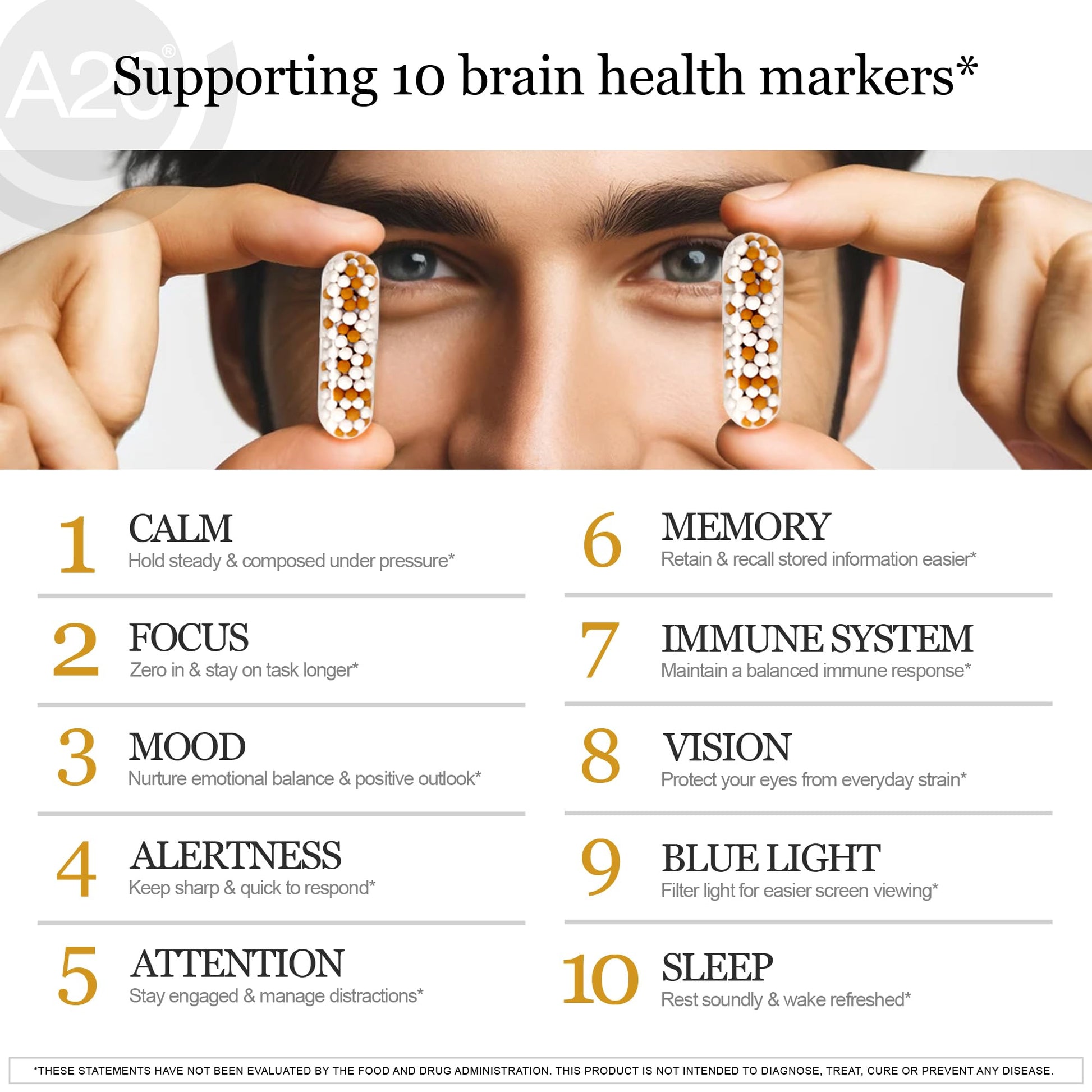 HCF A20 Microbead Brain Health Supplements for Adults for Memory, Focus, Calm, Mood, Alertness, Attention, Vision, Sleep, Immune System, 20 Premium Nootropic Nutrients Multivitamin & 7 Advances® Tech HCFAu supplements