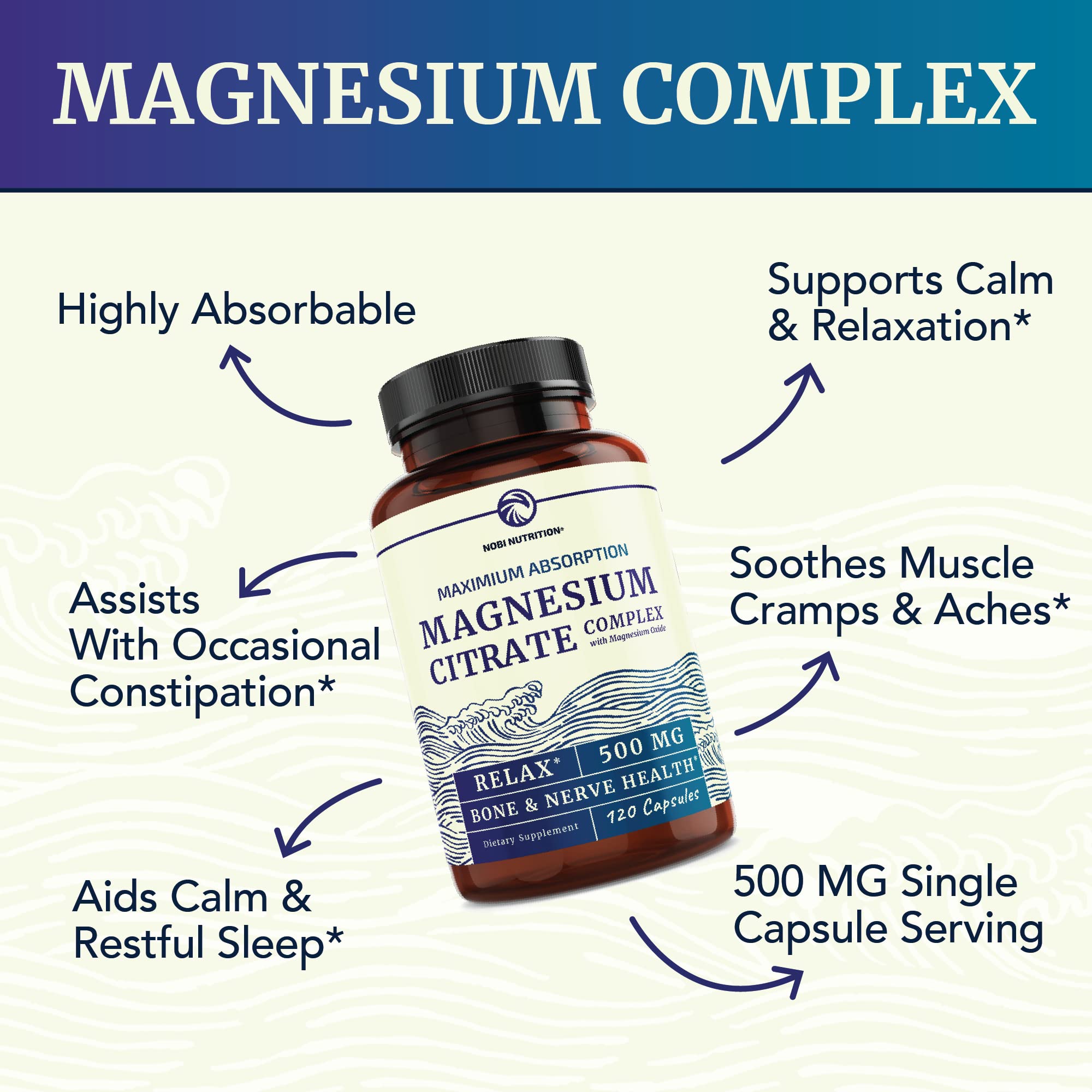 Magnesium Citrate Complex 500 MG for Calm, Relaxation, Constipation & Digestion Nobi NutritionUS supplements