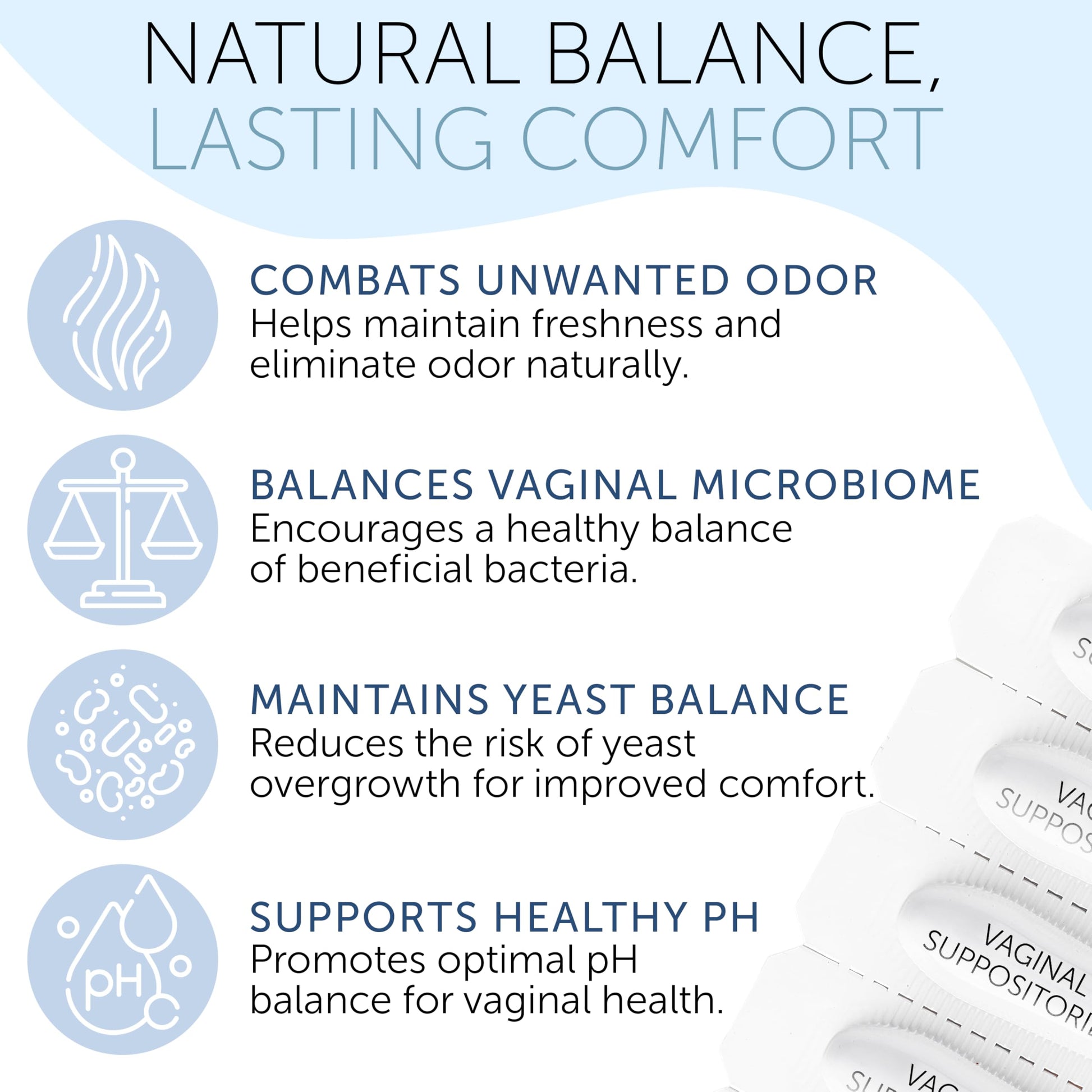 Vaginal Probiotics for Women | Boric Acid For Women | pH Balance for Women | Yeast Infection Care | Natural Defense Against Fishy Odor, Burning and Excess Discharge | 12 Vaginal Suppositories Terramed Just Think ComfortUS supplements