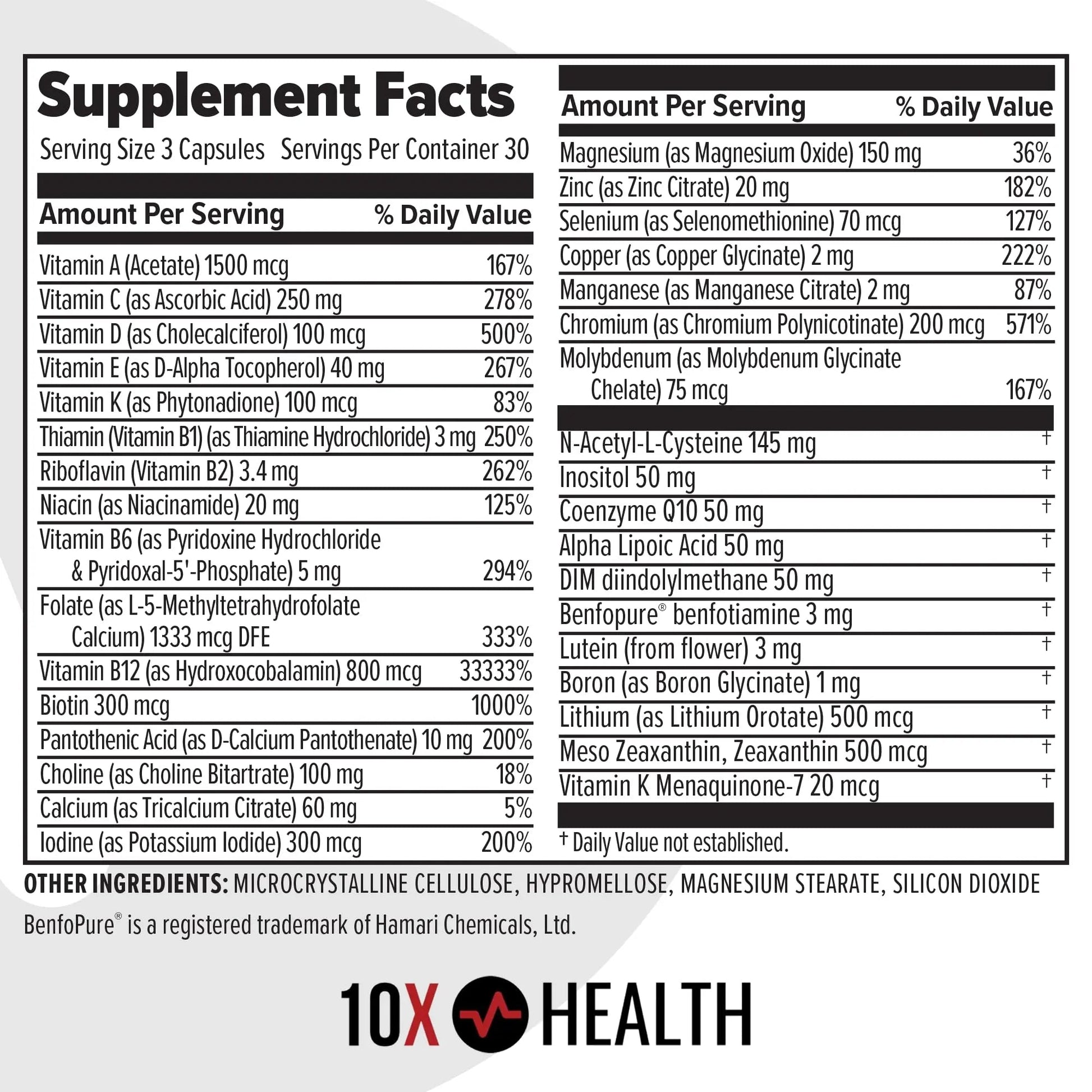 10X Health Optimize Multivitamin for Men - 90 Capsules, Methylated Multivitamin 34 in 1 Formula with 800 mcg of Vitamin B12, 5-MTHF, NAC - Methyl B Complex 10X Health SystemAu supplements
