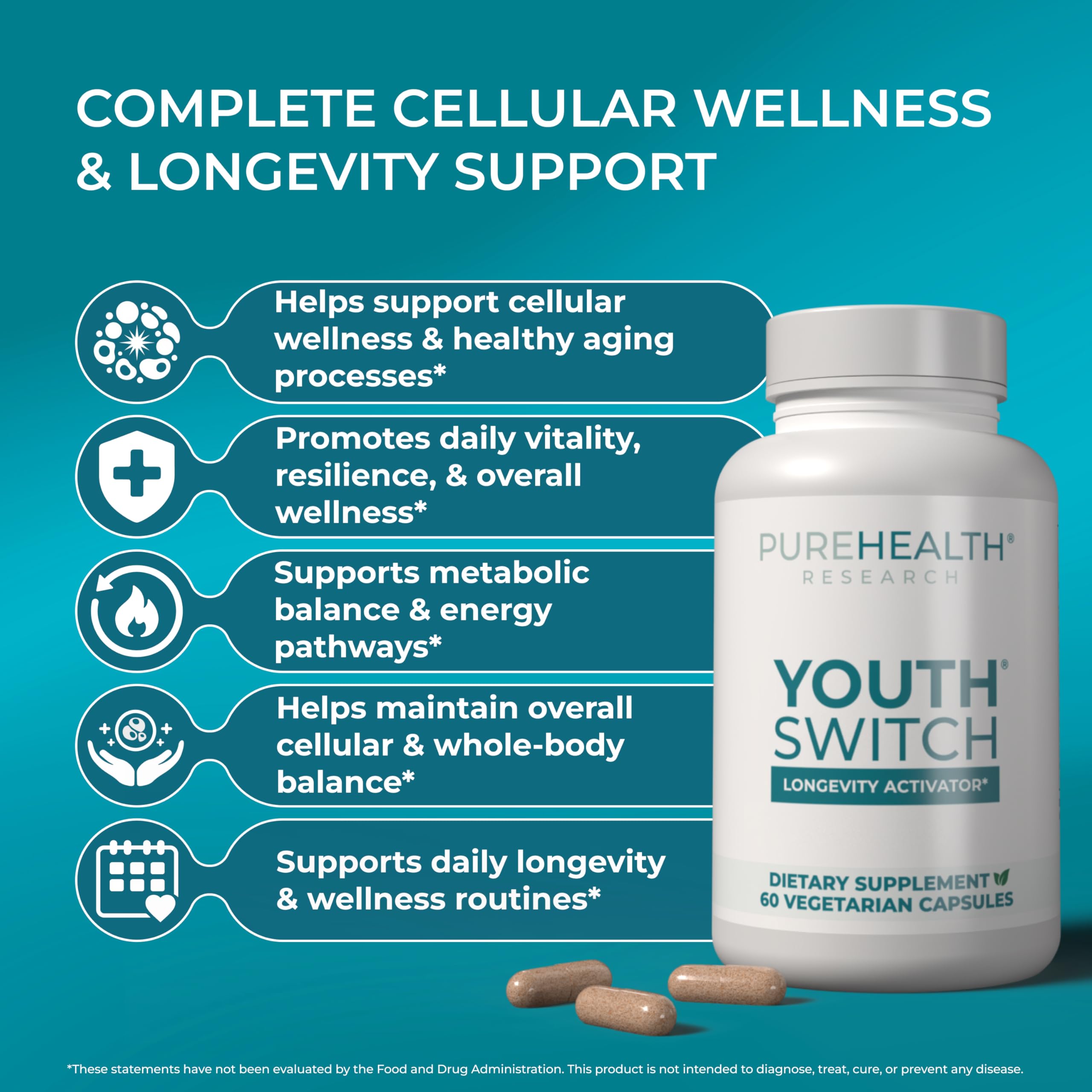 PUREHEALTH RESEARCH Youth Switch - Anti Aging Supplement for Women & Men - Longevity Mix for Healthy Aging - with Ashwagandha, Cat's Claw Extract, Astragalus Root, L-Lysine HCL & More - 60 Capsules PUREHEALTH RESEARCHAu supplements