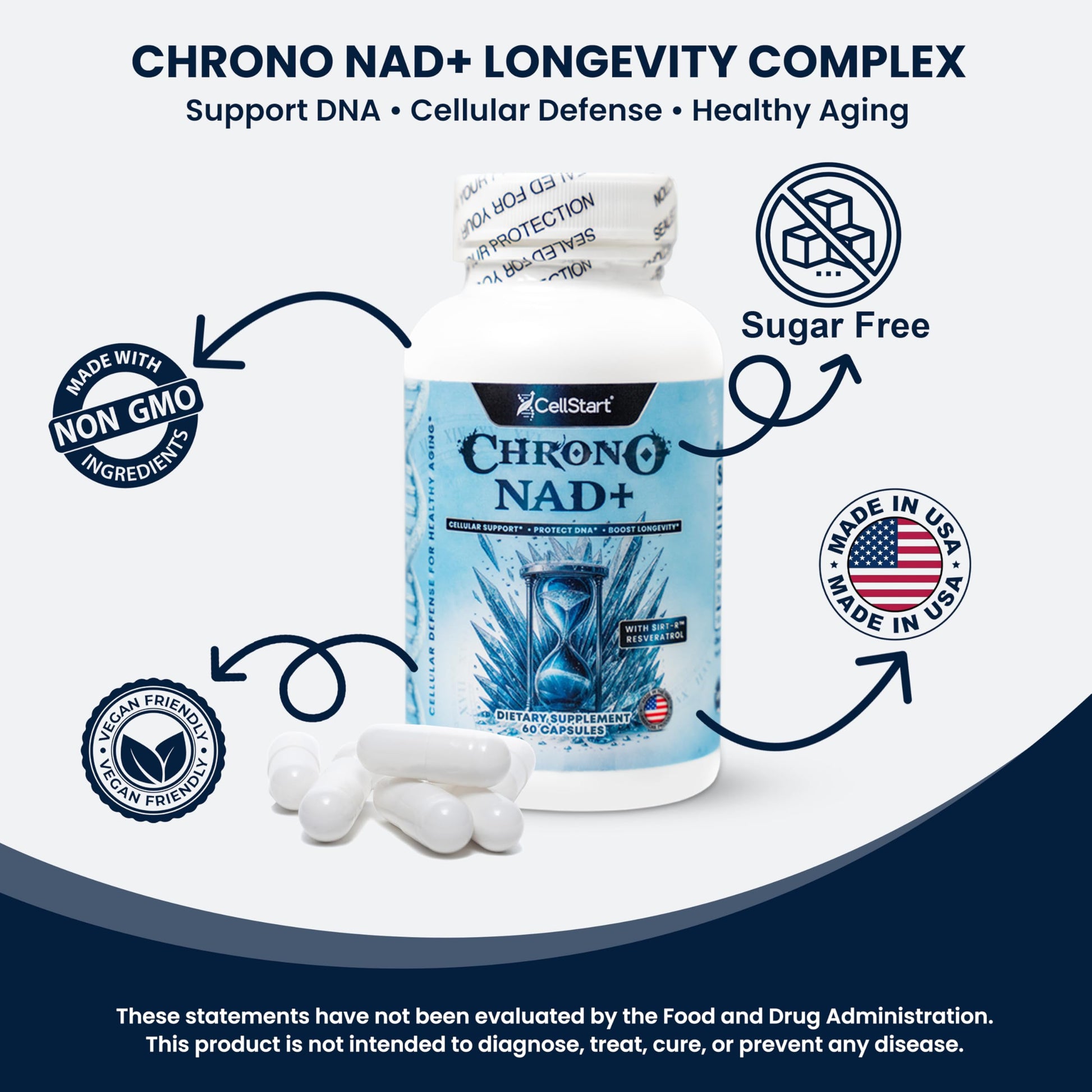 CellStart NAD+ Resveratrol Supplement 60 Capsules of 500mg | Anti Aging & Cellular Support Supplements for Women & Men - NAD Supplement Made in USA, (1-Month Supply) CellStartAu supplements