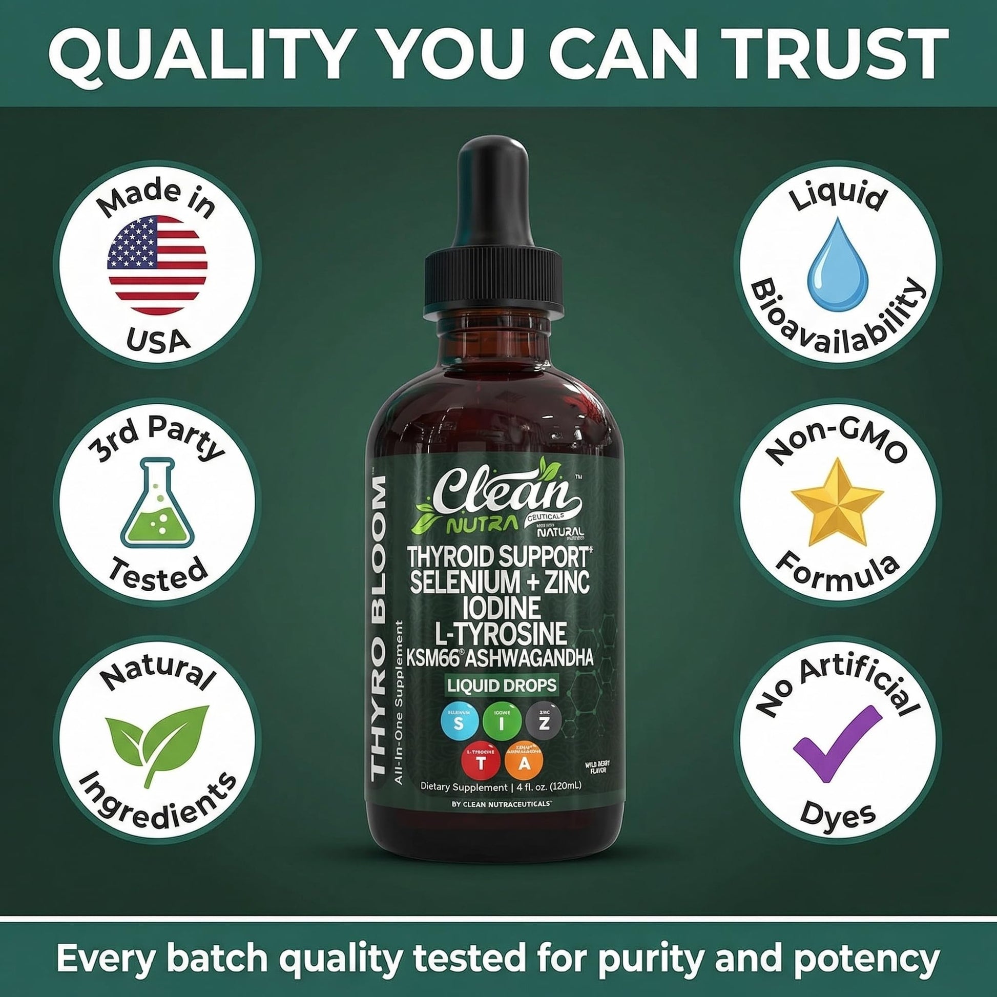 Clean Nutra Thyroid Support Drops Selenium Zinc Iodine L Tyrosine KSM66 Ashwagandha Vitamin D3 B12 A C Turmeric Kelp Schisandra Guggul Cayenne Basil Liquid Supplement Folate Copper Thyro Bloom Drop Clean NutraceuticalsAu supplements