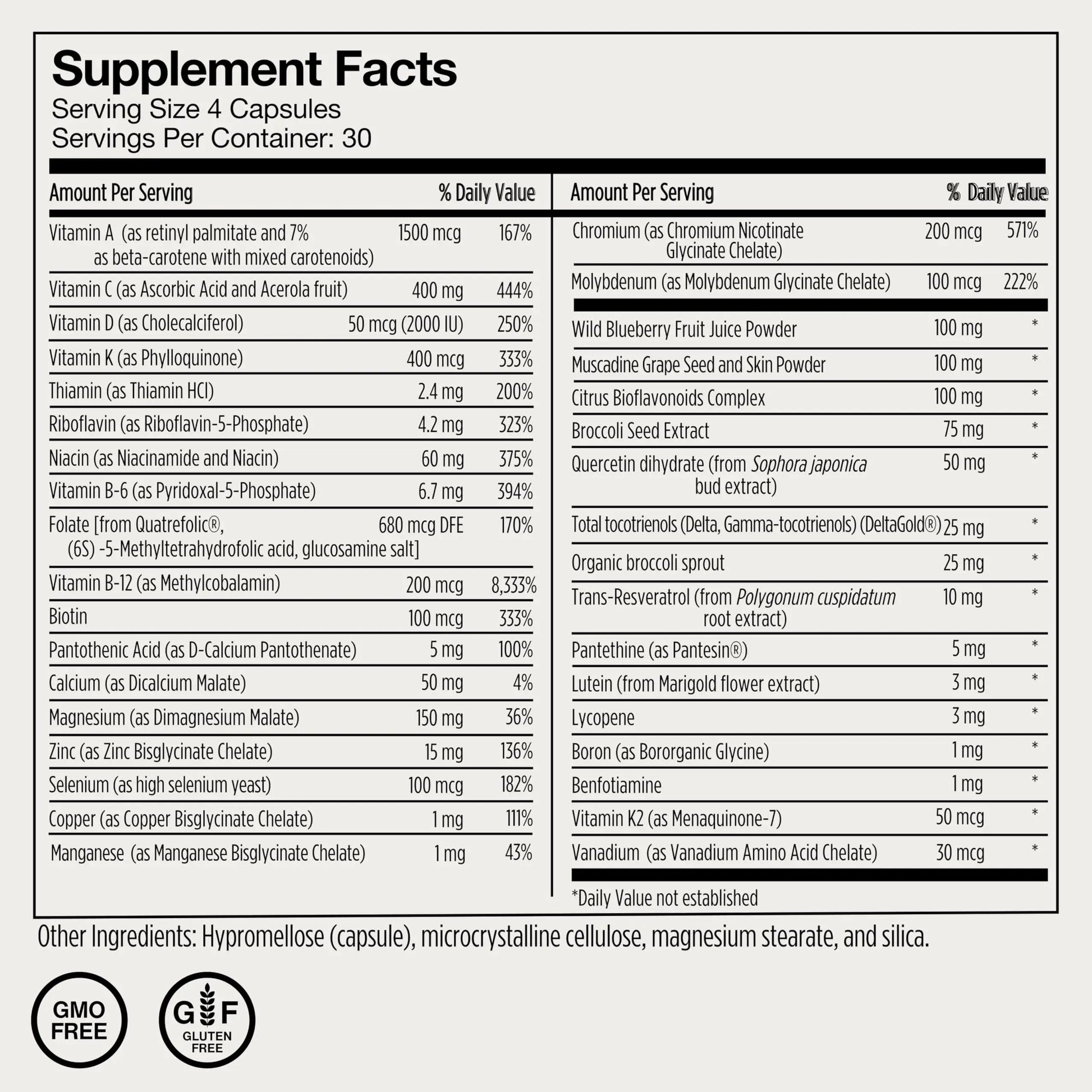Momentous Essential Multivitamin for Women & Men - Complete Vitamin & Mineral Complex for Athletes & Wellness Enthusiasts - GMO- & Gluten-Free MomentousAu supplements