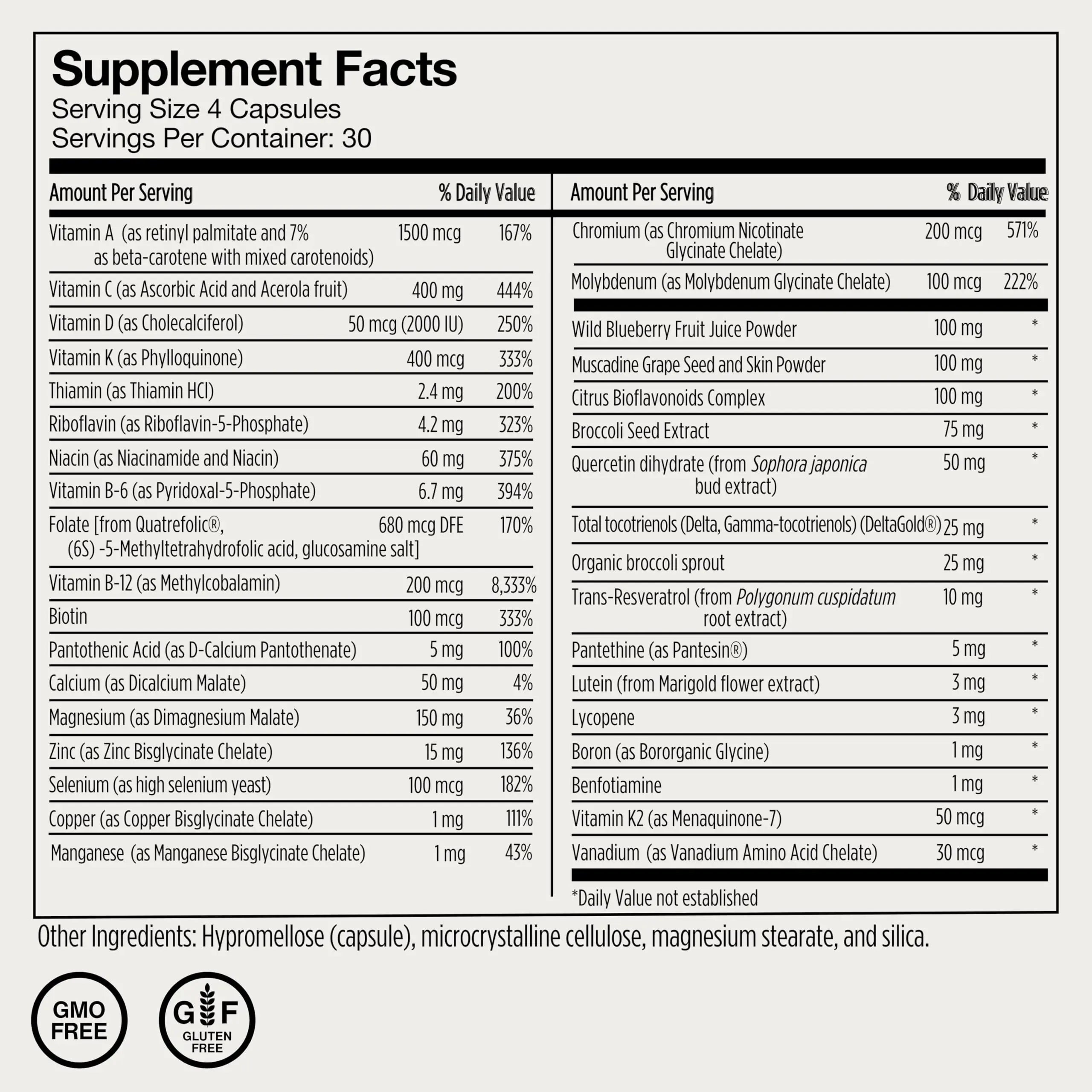 Momentous Essential Multivitamin for Women & Men - Complete Vitamin & Mineral Complex for Athletes & Wellness Enthusiasts - GMO- & Gluten-Free MomentousAu supplements