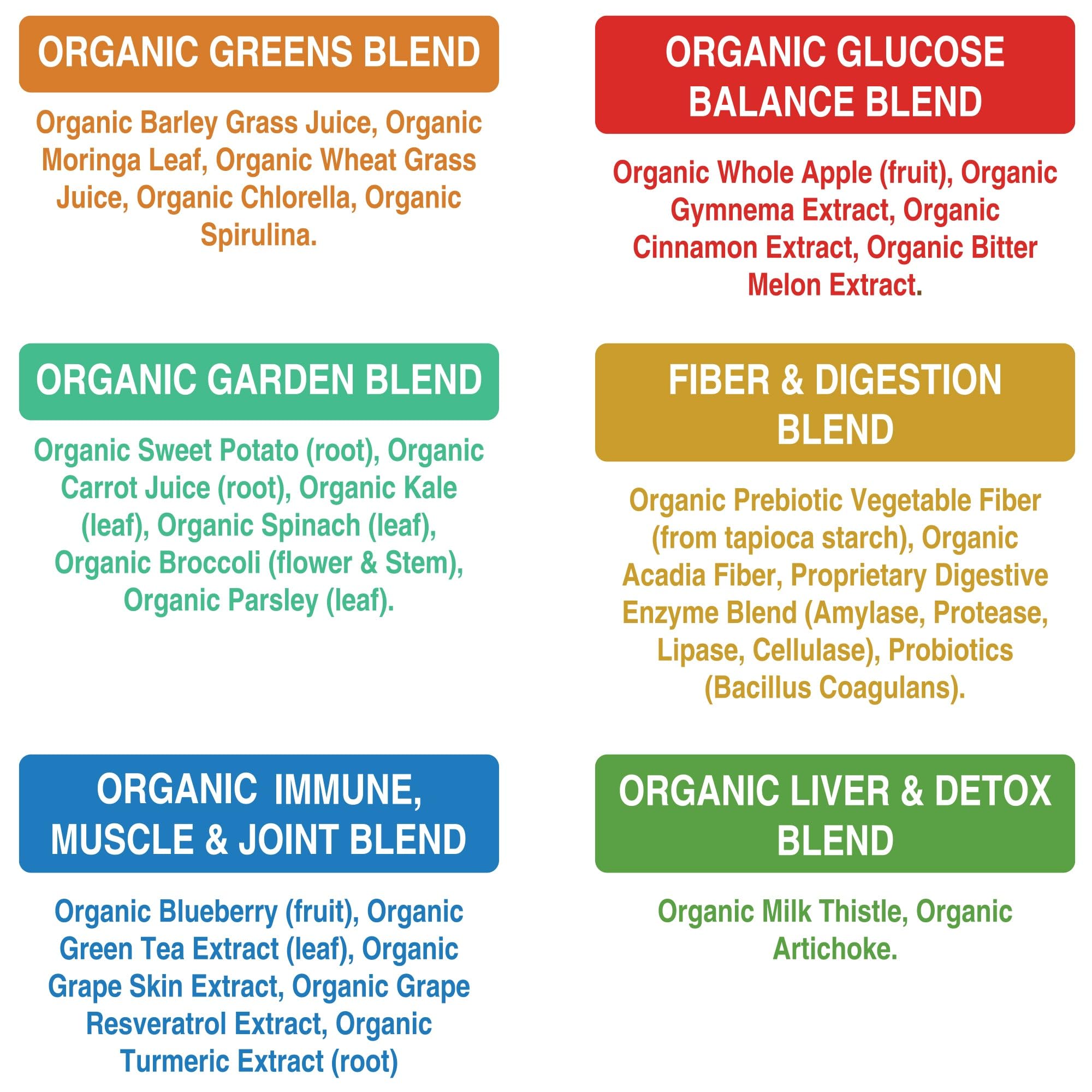 Peak Performance Organic Greens Superfood Powder. Best Tasting Super Greens Powder with 25+ Organic Ingredients for Max Energy and Athletic Performance. Vegan Keto Green Juice Daily Drink Peak PerformanceAu supplements