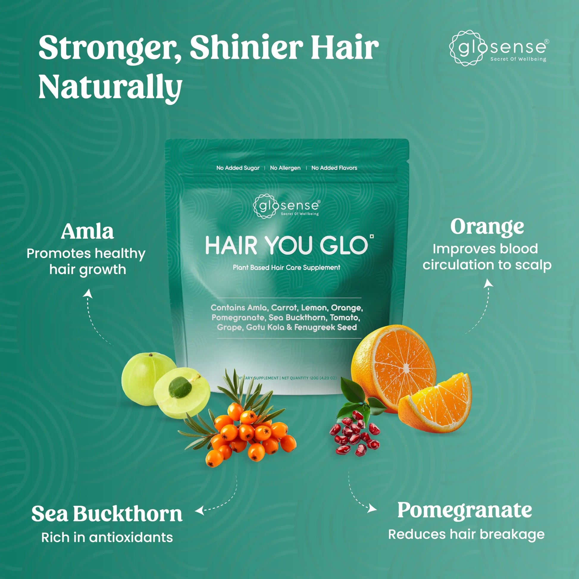 Glosense Hair You Glo – Plant-Based Biotin Supplement | Hair Growth Drink | Natural Hair Vitamins Powder with Amla, Sea Buckthorn, Gotu Kola | No Added Sugar, No Added Flavours | 30 Servings Glosensenz supplements