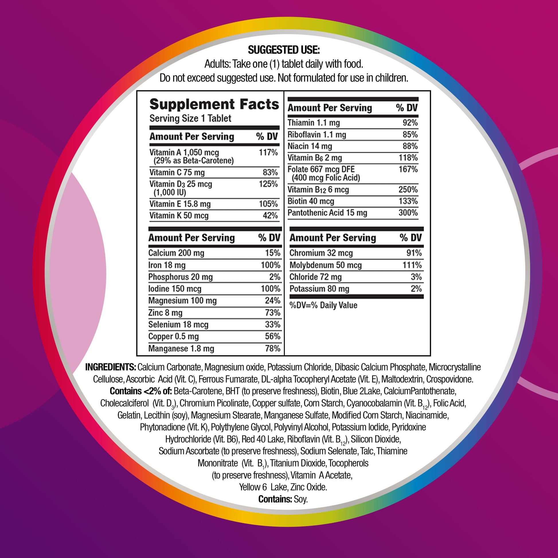 Centrum Multivitamin Tablet for Women, Multivitamin/Multimineral Supplement with Iron, Vitamin D3, B Vitamins and Antioxidant Vitamins C and E CentrumAu supplements