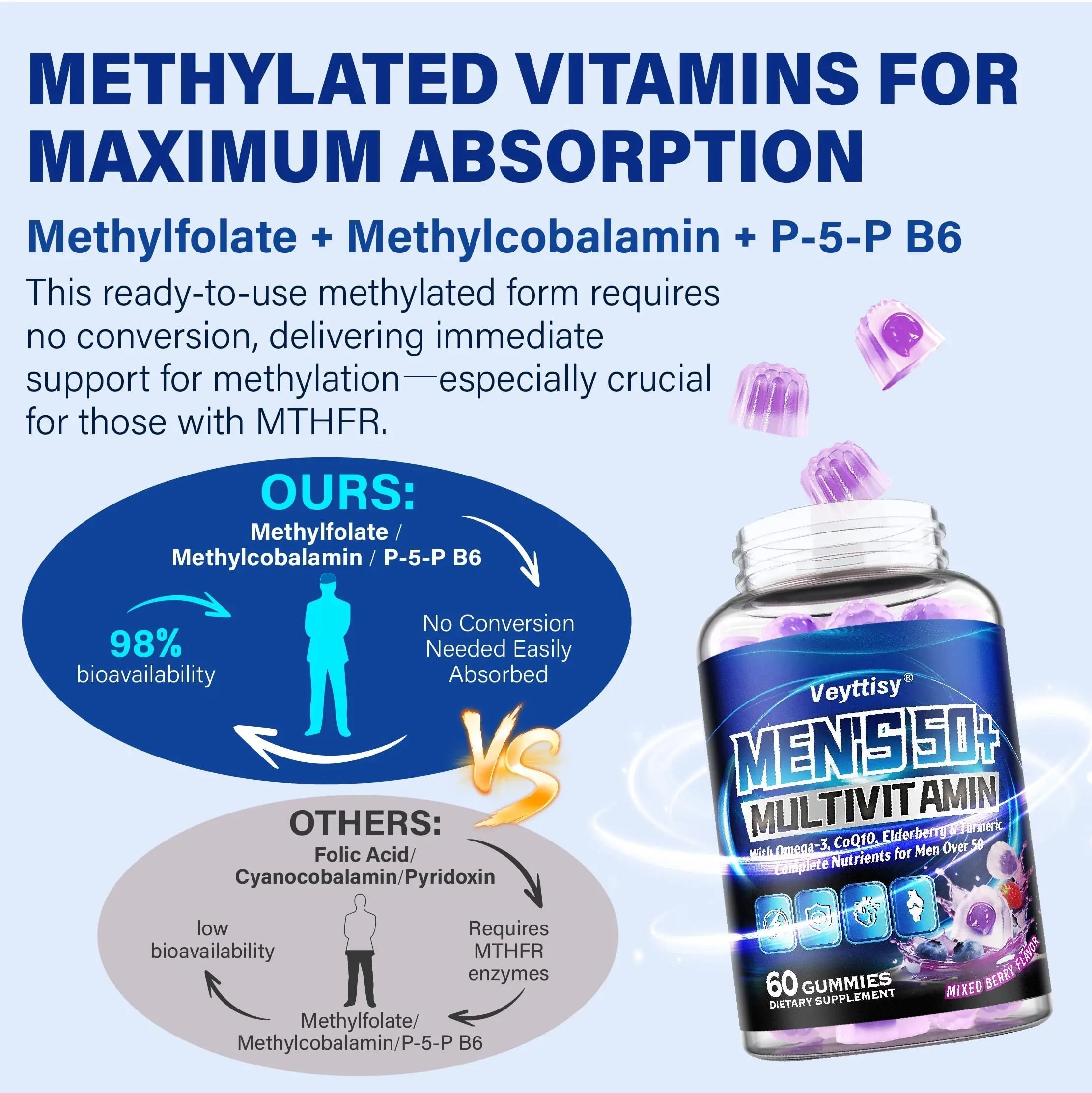 Sugar Free Multivitamin Gummies for Men 50 Plus - Methylated Multivitamin with Omega-3, CoQ10, Elderberry & Turmeric VeyttisyAu supplements