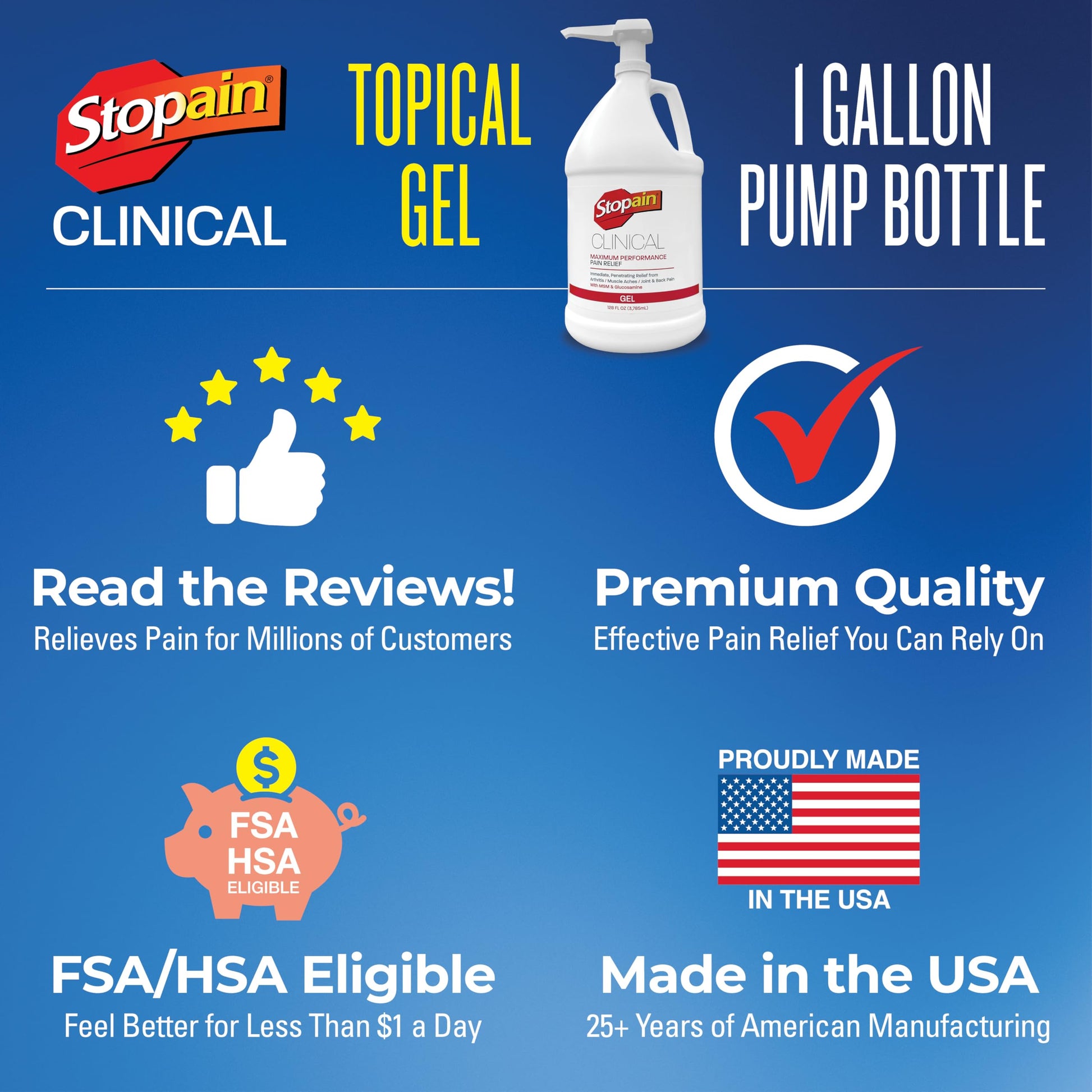 Stopain Clinical Pain Relief Gel 1 Gallon - Professional Formula for Arthritis, Knee, Back & Muscle Pain - Maximum Strength Gel for Joint & Nerve Pains with 10% Menthol Plus Glucosamine - Made in USA StopainAu supplements