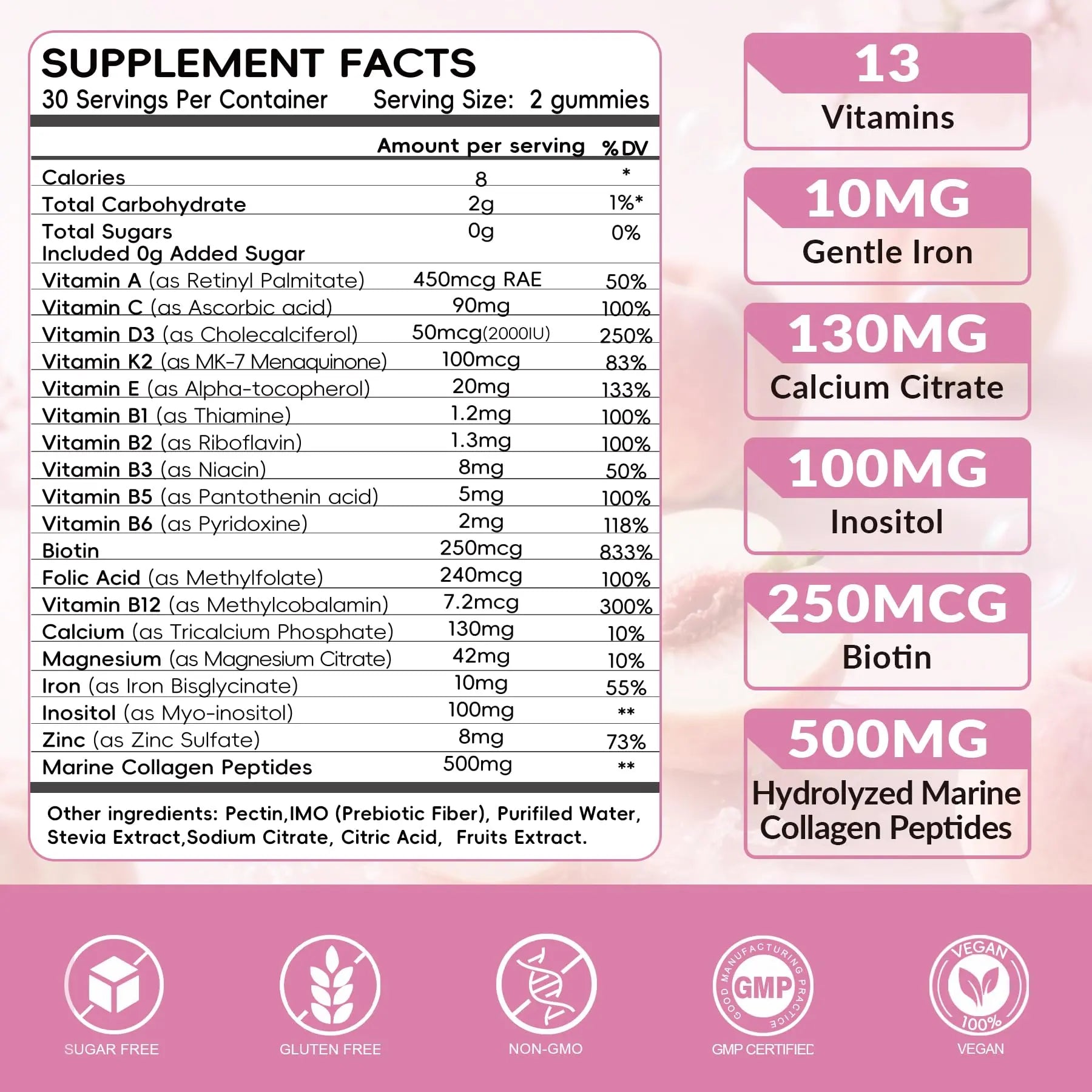 Vigorintha 2 Pack Sugar Free Womens Multivitamin Gummies with 19 Multi Vitamins & Minerals,Iron,Calcium,Folate,Biotin,Inositol VigorinthaAu supplements