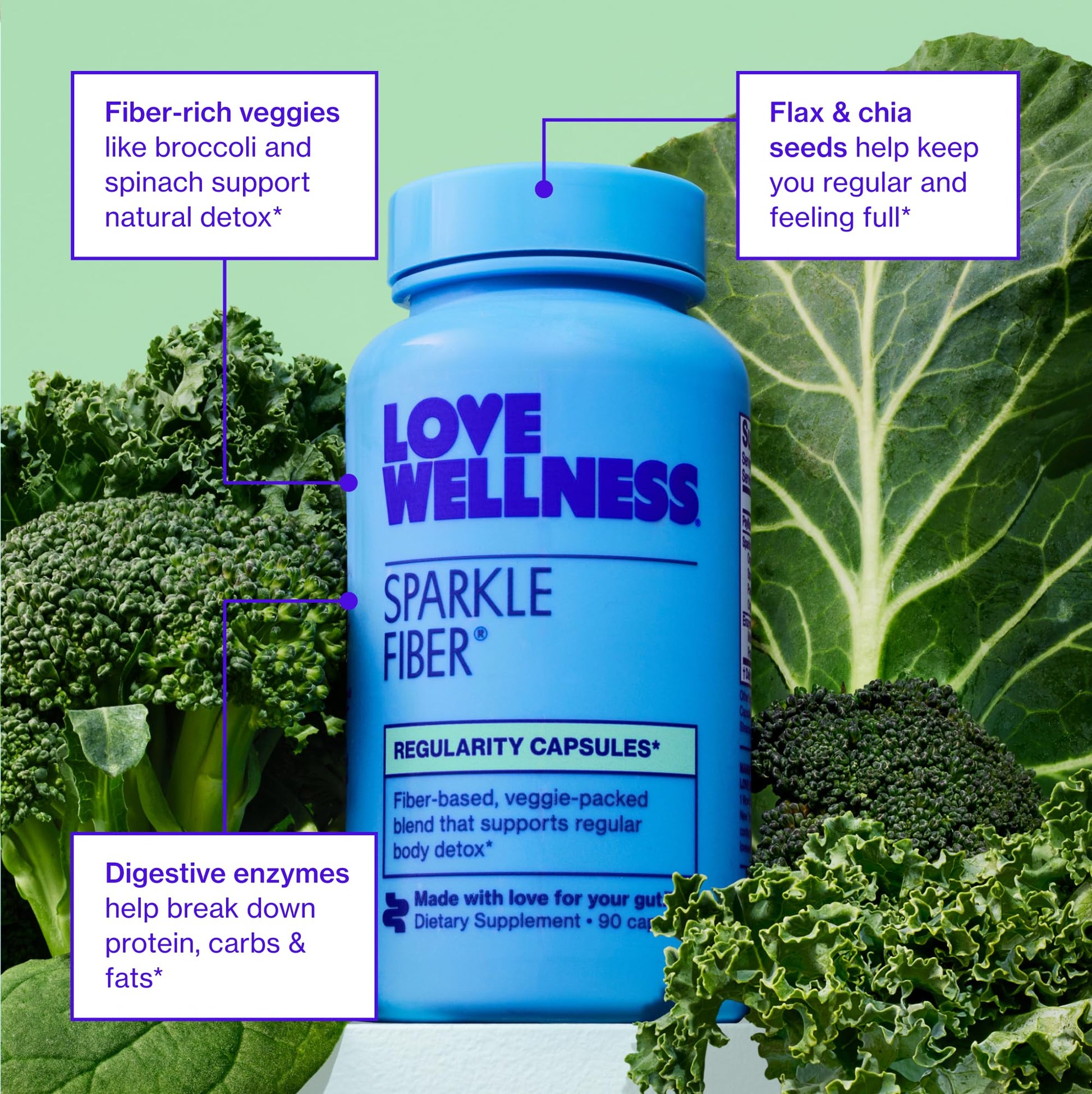 Love Wellness Sparkle Fiber | Fiber Supplement with Digestive Enzymes | Greens Superfood Powder & Psyllium Husk Powder | Promotes Gut Health for Women | Regularity & Bloating Relief | 90 Count Love WellnessUS supplements