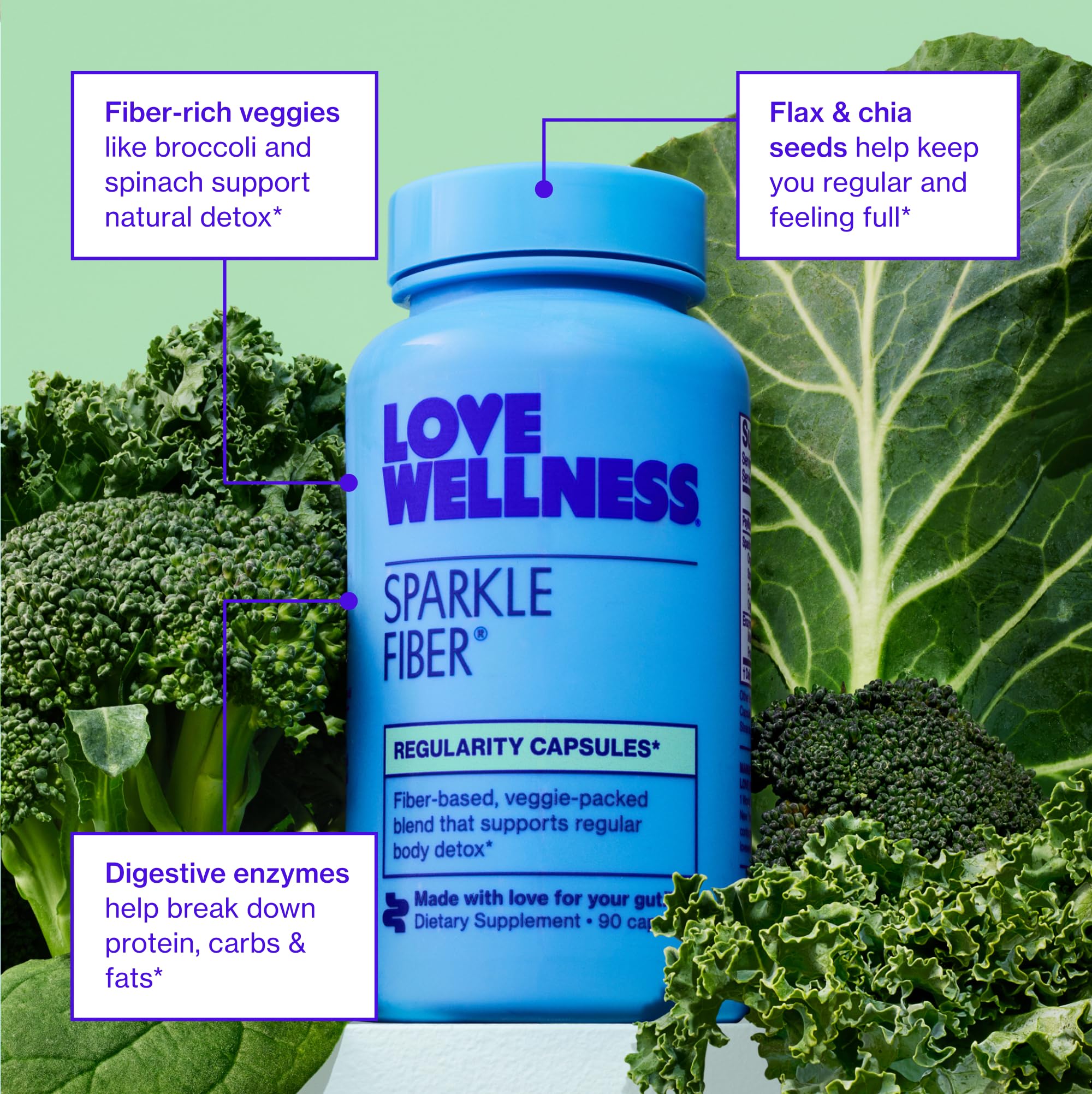 Love Wellness Sparkle Fiber | Fiber Supplement with Digestive Enzymes | Greens Superfood Powder & Psyllium Husk Powder | Promotes Gut Health for Women | Regularity & Bloating Relief | 90 Count Love WellnessUS supplements