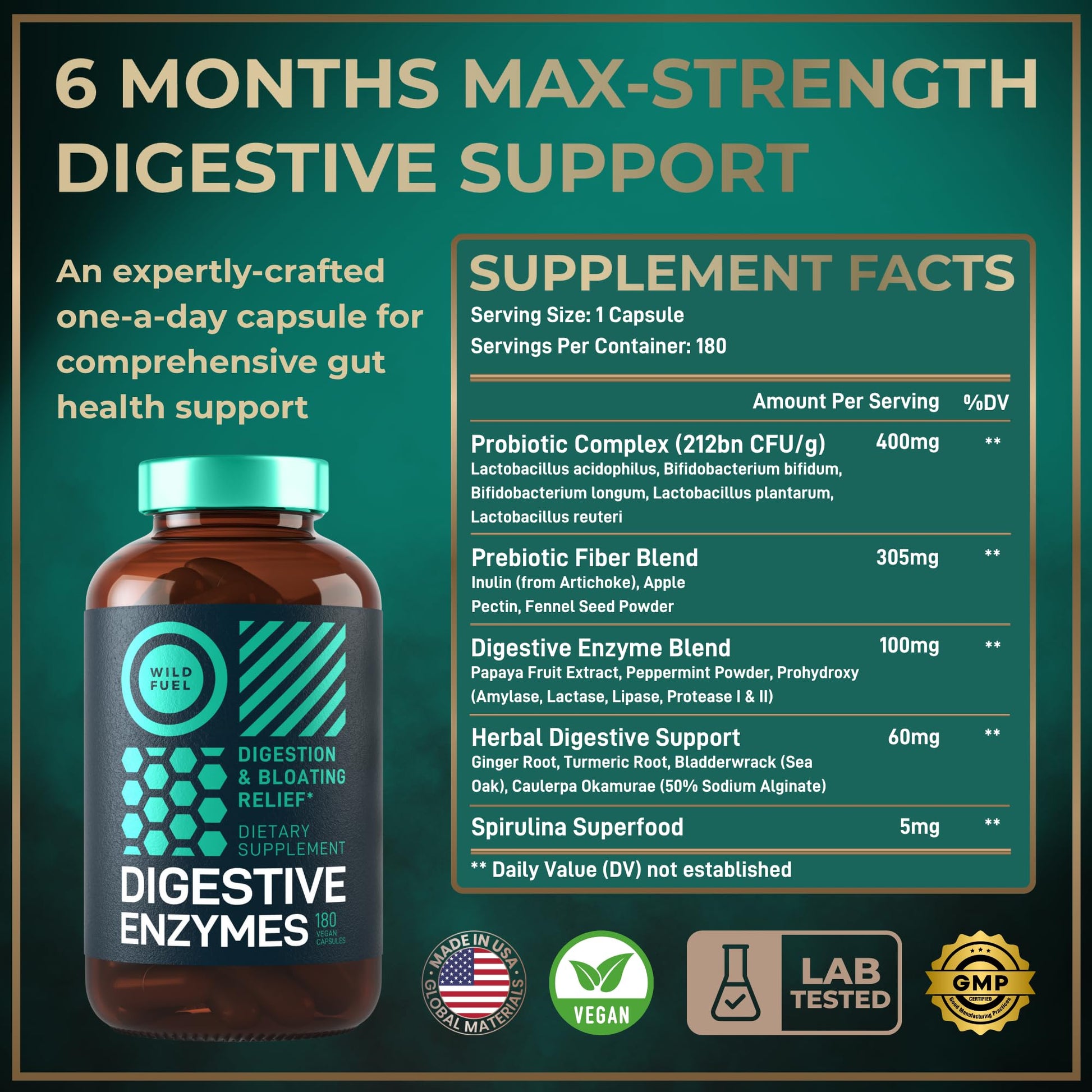 Digestive Enzymes for Women and Men with Probiotics and Prebiotics - Vegan Digestive Enzyme Blend - Bloating Support, Gut Health & Digestion Supplement with Artichoke Ginger Turmeric - 180 Capsules WILD FUELAu supplements