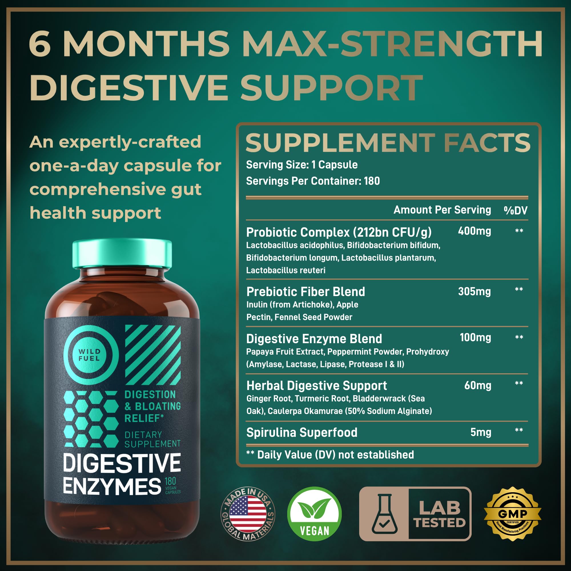 Digestive Enzymes for Women and Men with Probiotics and Prebiotics - Vegan Digestive Enzyme Blend - Bloating Support, Gut Health & Digestion Supplement with Artichoke Ginger Turmeric - 180 Capsules WILD FUELAu supplements