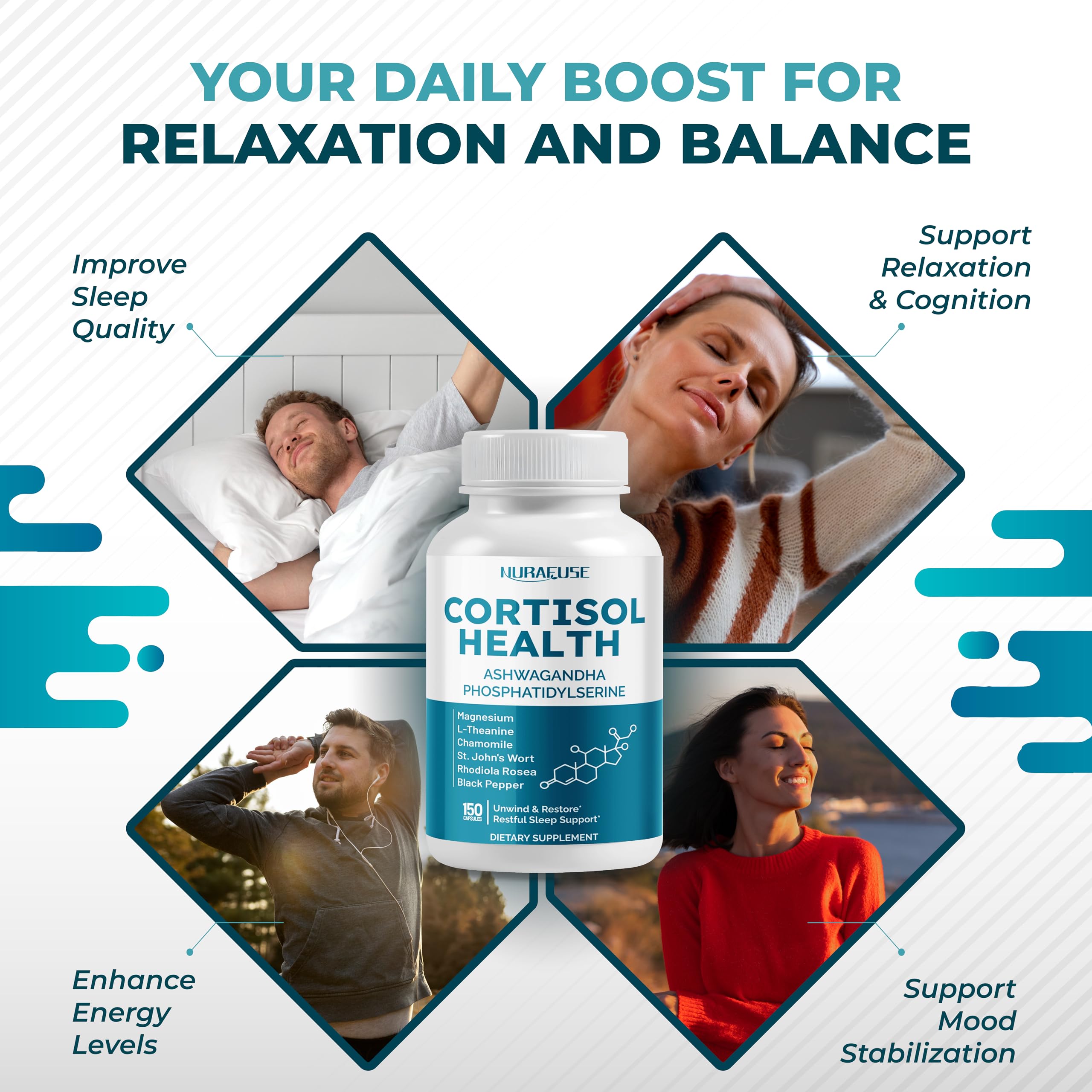 NURAFUSE CORTISOL Health Ashwagandha 15-in-1 Supplement with Magnesium Phosphatidylserine L-Theanine Chamomile Rhodiola Rosea Licorice Holy Basil NURAFUSEAu supplements