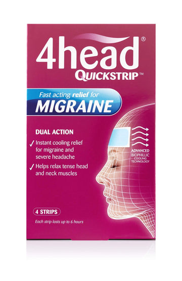 4Head Quickstrip Headache and Migraine Relief Strips - Pack of 4 4 HeadAu supplements