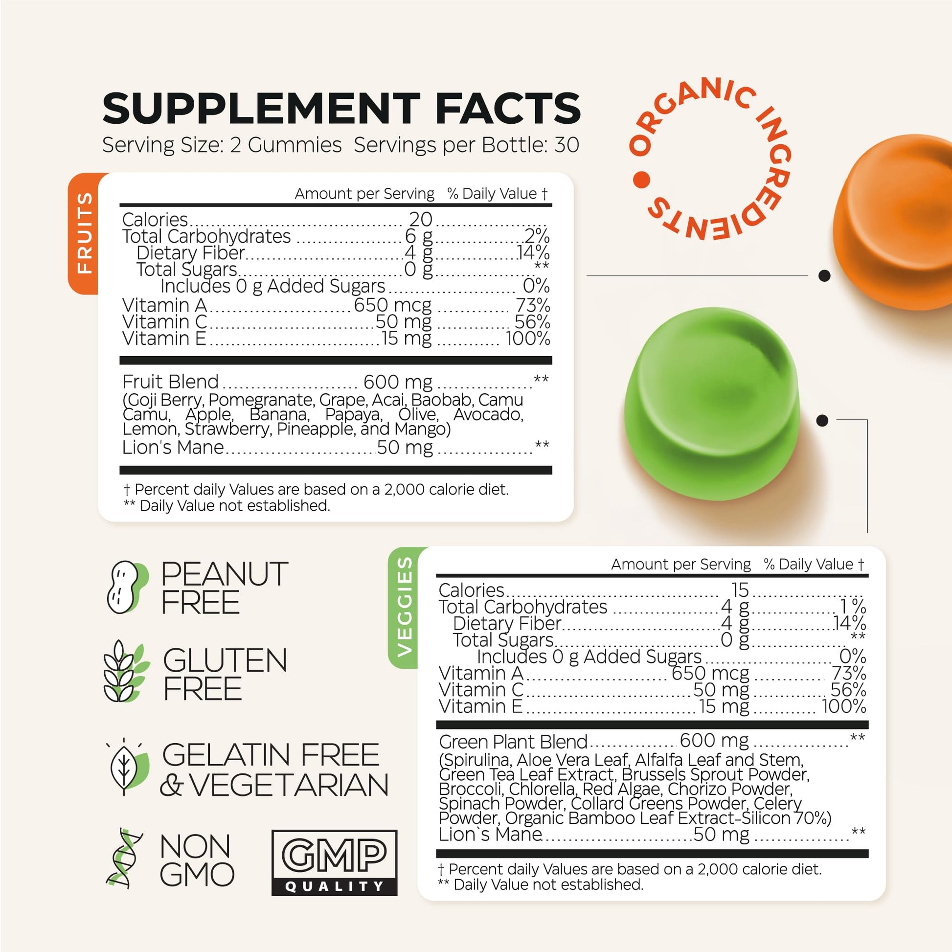 Super Greens + Super Fruits Gummies (Fruits/Greens Powder in Gummies Form) - 600mg Greens Blend + 600mg Fruits Blend for Immune Support, Sugar Free, Vegetarian, Non-GMO, 2-Pack (120 Gummies) WellneumAu supplements