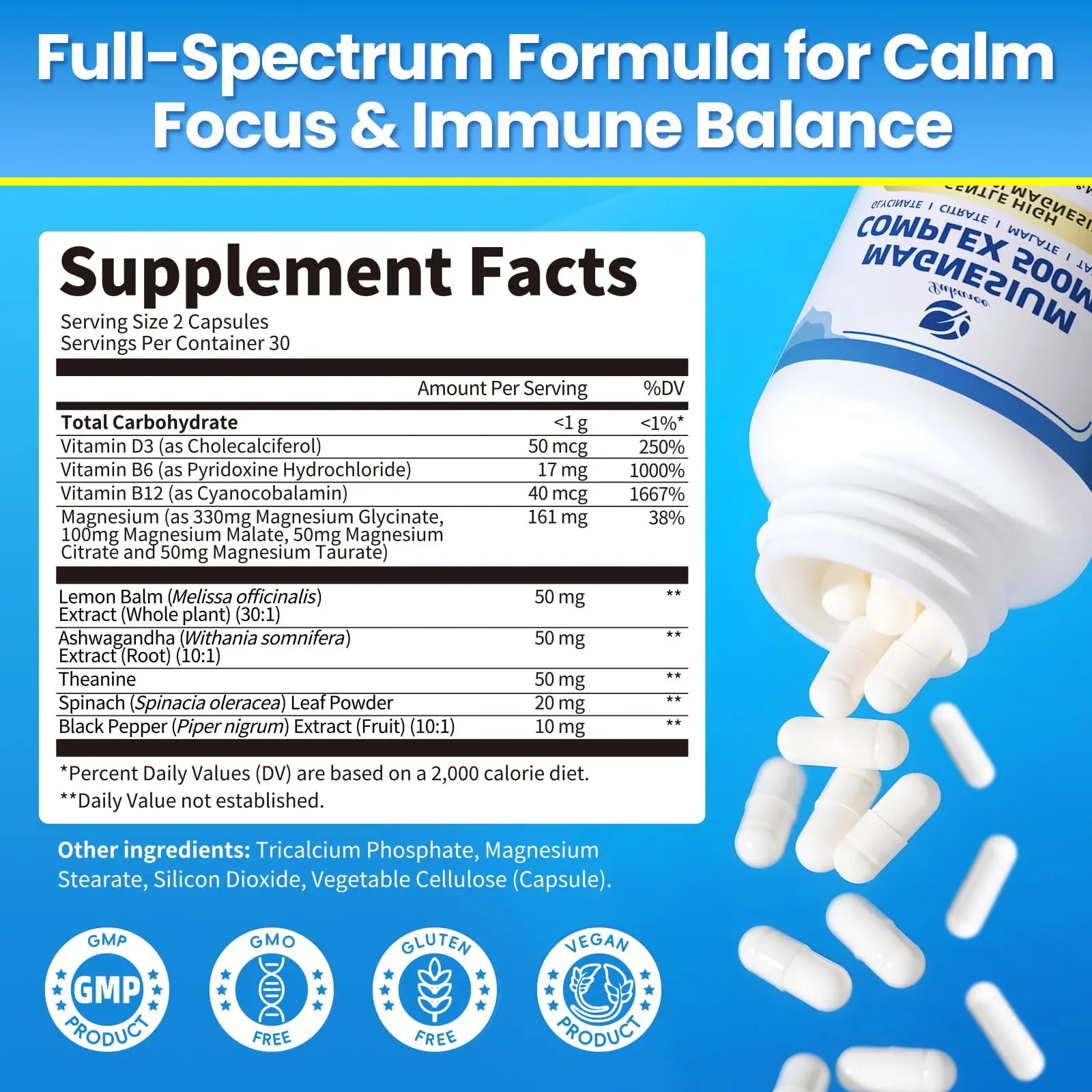 2 Pack Magnesium Complex for Women and Men 4-in-1 Magnesium Glycinate, Citrate, Malate, Taurate - Magnesium Supplement for Relaxation, Sleep & Focus, 60 Days Supply Lukareenz supplements