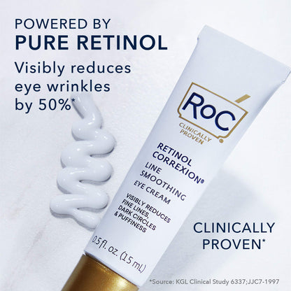 RoC Retinol Correxion Eye Cream Mini for Dark Circles & Puffiness, Daily Wrinkle RoCUS supplements