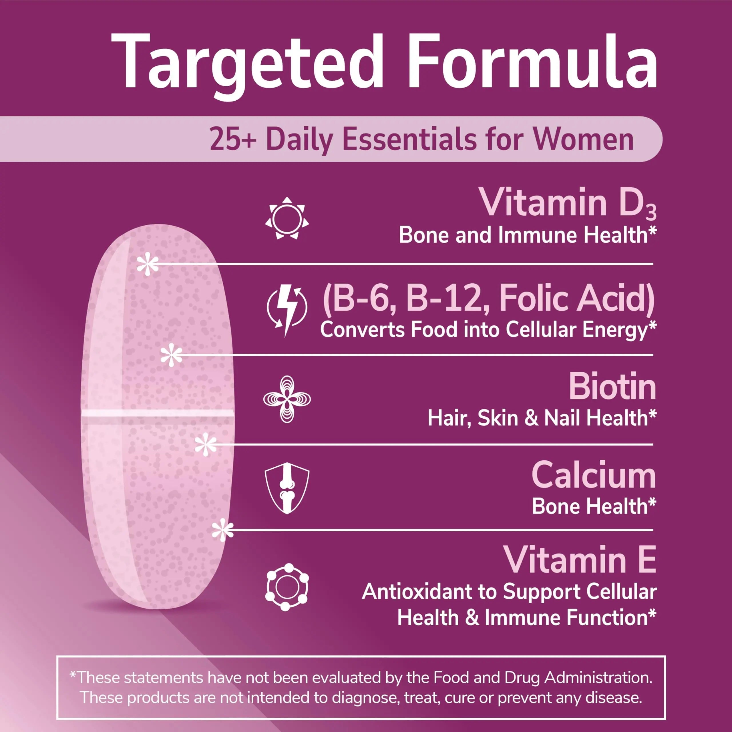 21st Century Sentry Women Multivitamin Tablets, 120 Count 21st CenturyAu supplements