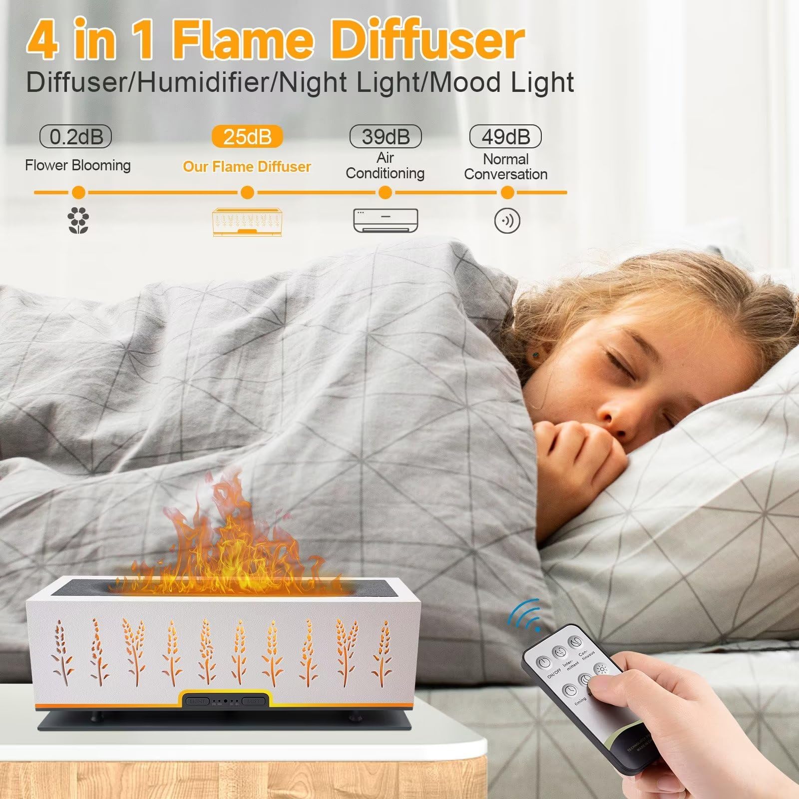 WENPHONE Flame Air Aroma Diffuser Humidifier, Essential Oil Diffuser, 200ml Aromatherapy Diffuser WENPHONEAu supplements