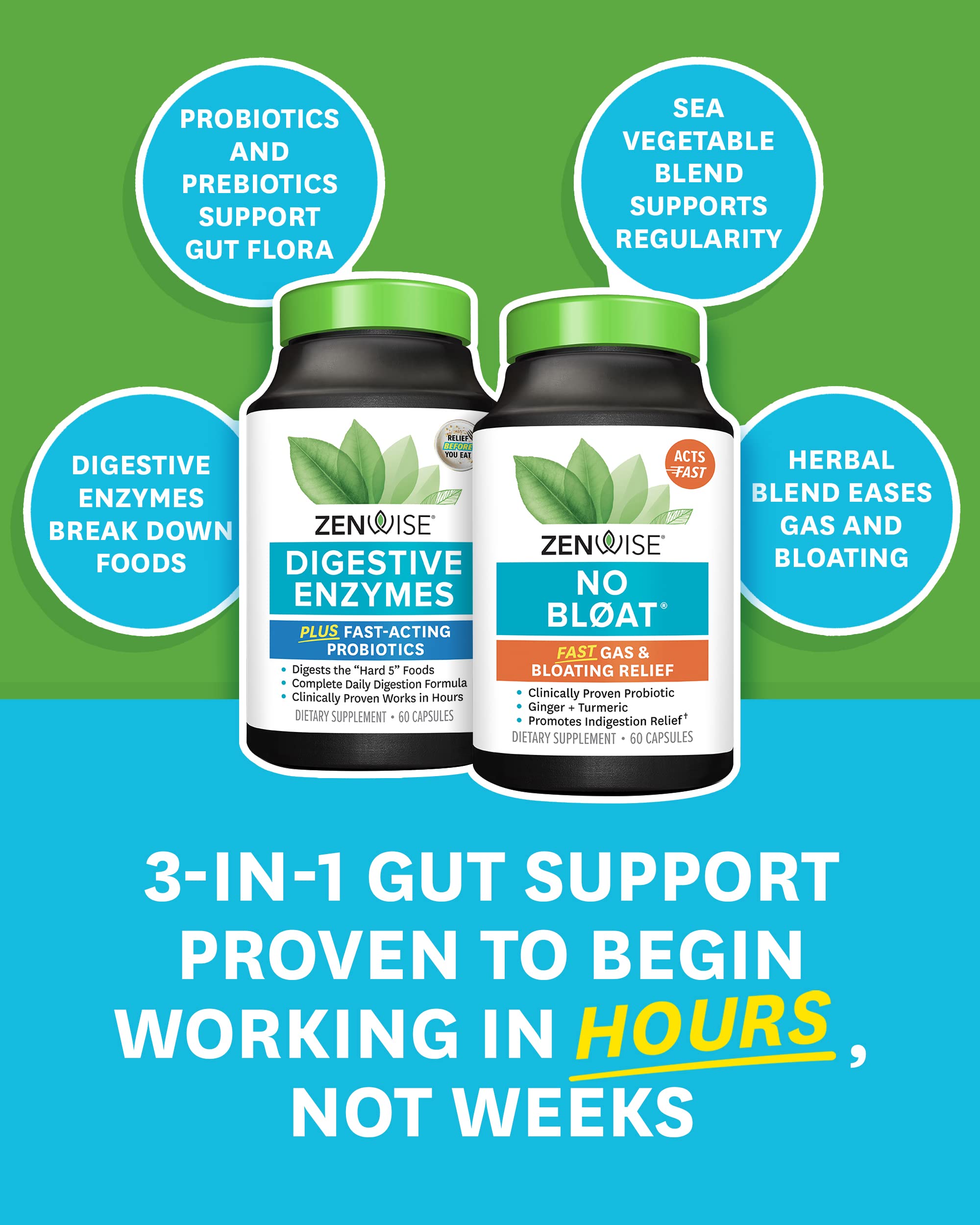 Zenwise Health Digestive Bliss Bundle - Digestive Enzymes, NO BLØAT Zenwise HealthUS supplements