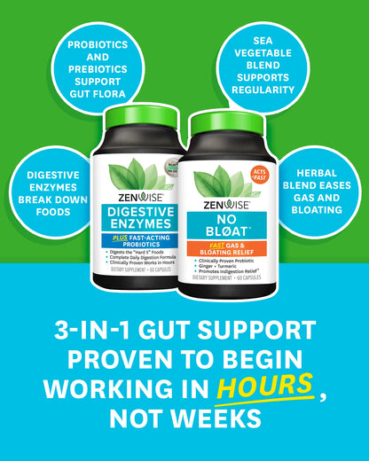 Zenwise Health Digestive Bliss Bundle - Digestive Enzymes, NO BLØAT Zenwise HealthUS supplements