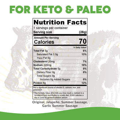 Paleovalley 100% Grass Fed Beef Sticks - Delicious Gluten Free Beef Snack - High Protein Keto Friendly, 40 Count Variety Pack PaleovalleyUS supplements