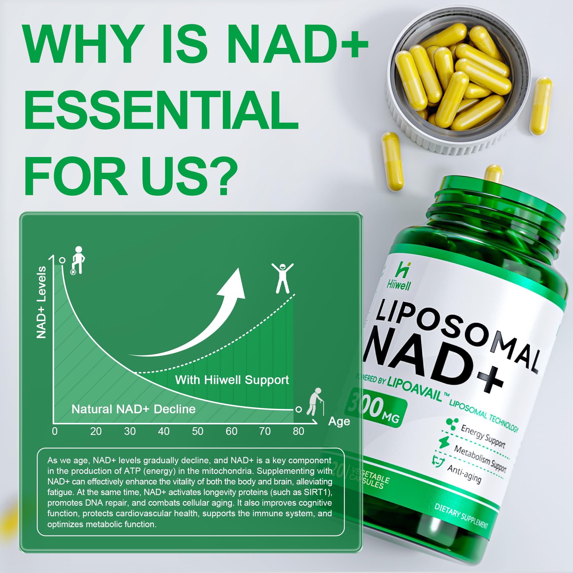 Liposomal NAD Supplement 300mg + Trans-Resveratrol & Quercetin, Energy & Anti-Aging Support, Boost NAD+ Levels - Vegan, Pure NAD Resveratrol Supplement for Women & Men, 120 Capsules HiiwellAu supplements