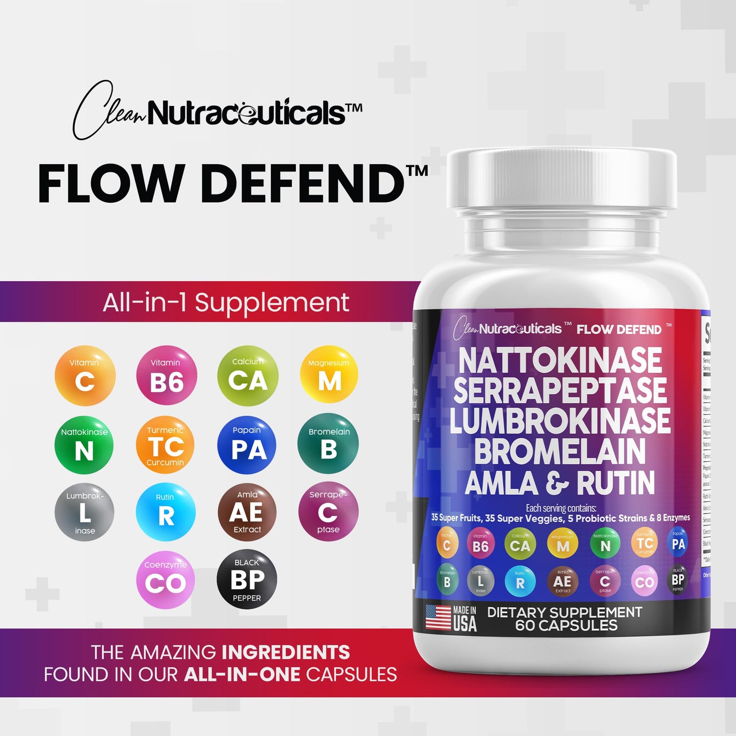 Nattokinase 4000 FU Serrapeptase 120000 SPU Lumbrokinase Enzyme Clean NutraceuticalsUS supplements