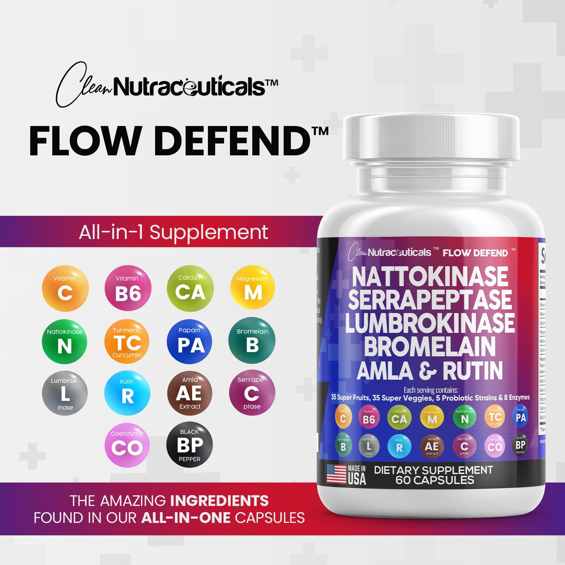 Nattokinase 4000 FU Serrapeptase 120000 SPU Lumbrokinase Enzyme Clean NutraceuticalsUS supplements
