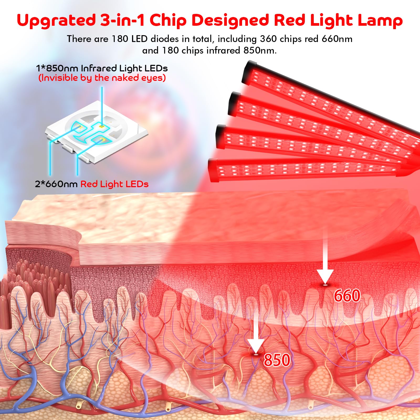Red Light Therapy for Body, 180LEDs Red Light Therapy Lamp with Tripod, 3-in-1 Chip Designed 660nm ＆850nm DevowellteAu supplements