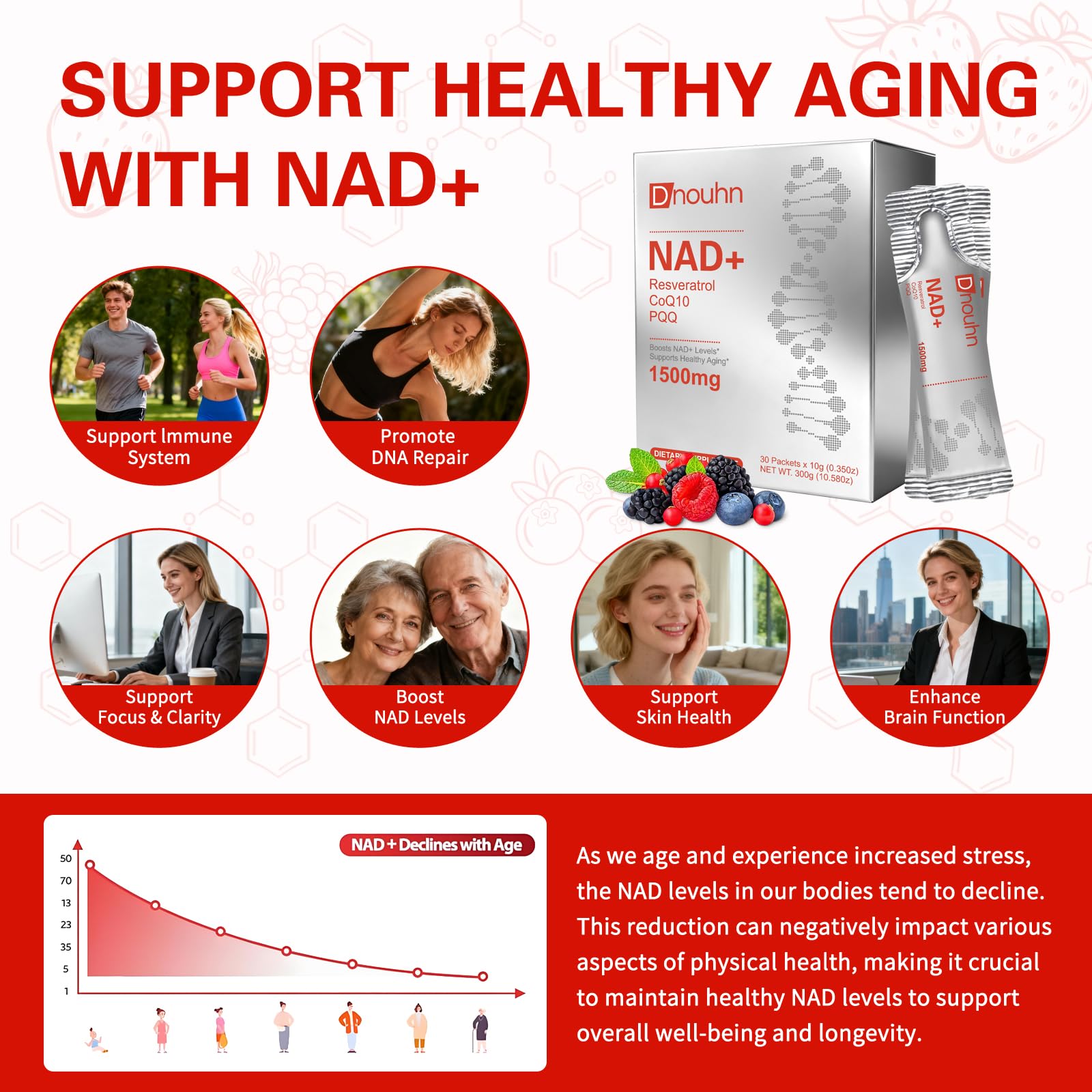 DNOUHN NAD Liquid Supplement 1500mg, Nicotinamide Riboside & Resveratrol with PQQ, NAD Supplement for Women & Men, Boosts Cellular Energy, Anti-Aging, Immune, Focus, 30 Packets DNOUHNAu supplements