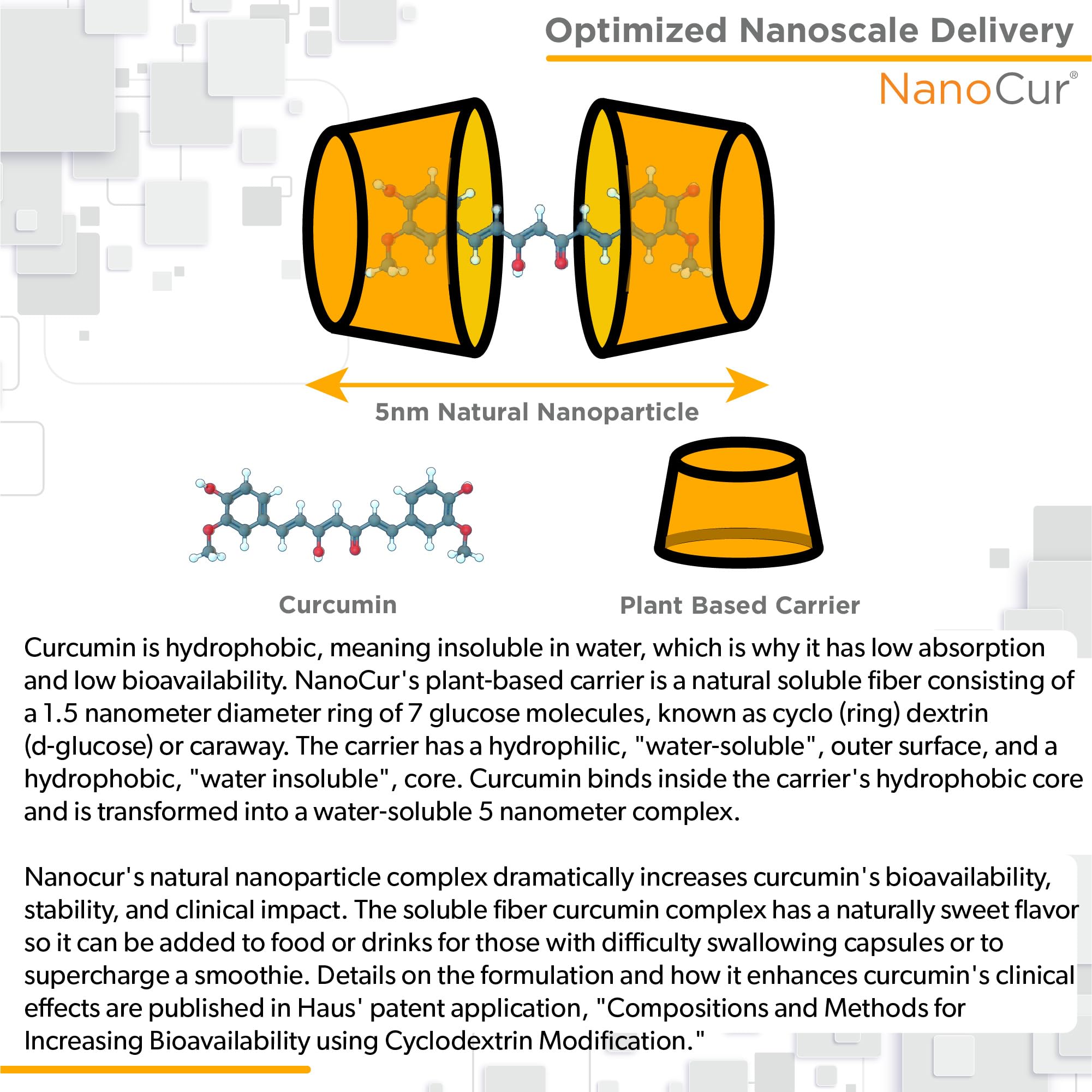 Nanocur Turmeric Curcumin - 100x More Active Than Turmeric, 170% More Active Than NanocurAu supplements